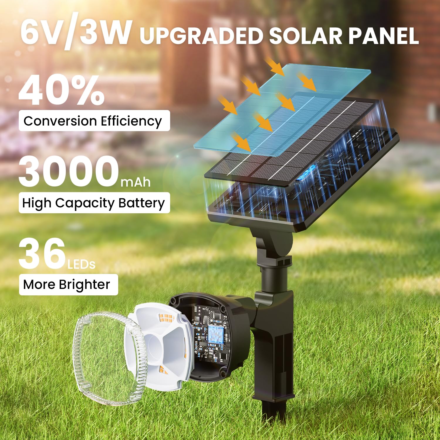 Heavy Duty Solar Spot Lights Outdoor, [36 Led/3 Modes/360] 3500K Solar Spotlight, Auto On/Off Solar Garden Lights Waterproof Ip6