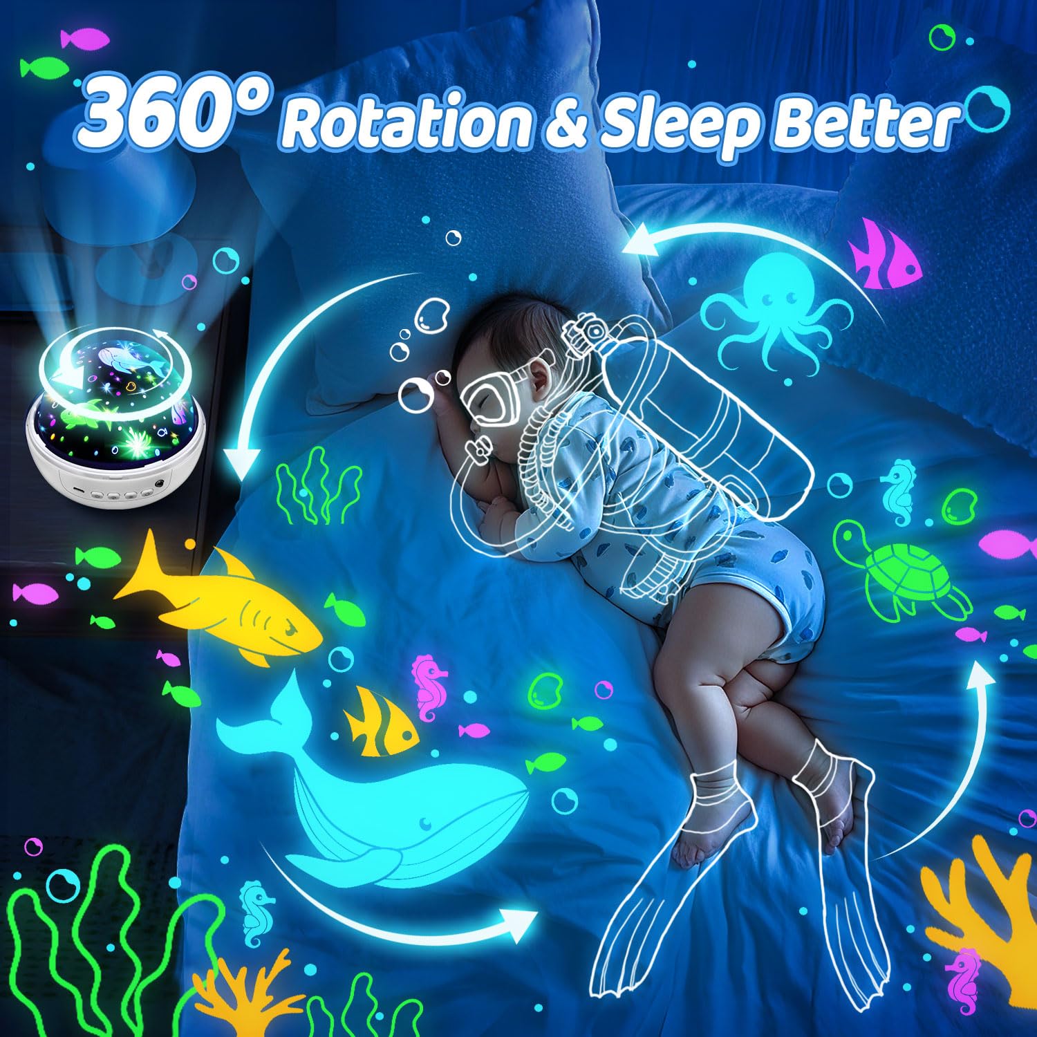 Coolnight Christmas Room Decor  93 Lighting+3 Films Christmas Projector Christmas Stuff  Remote+Dimmable+360?Slient Nightlight For Baby Nursery  Christmas Room Decorations  Moon Projector (White)