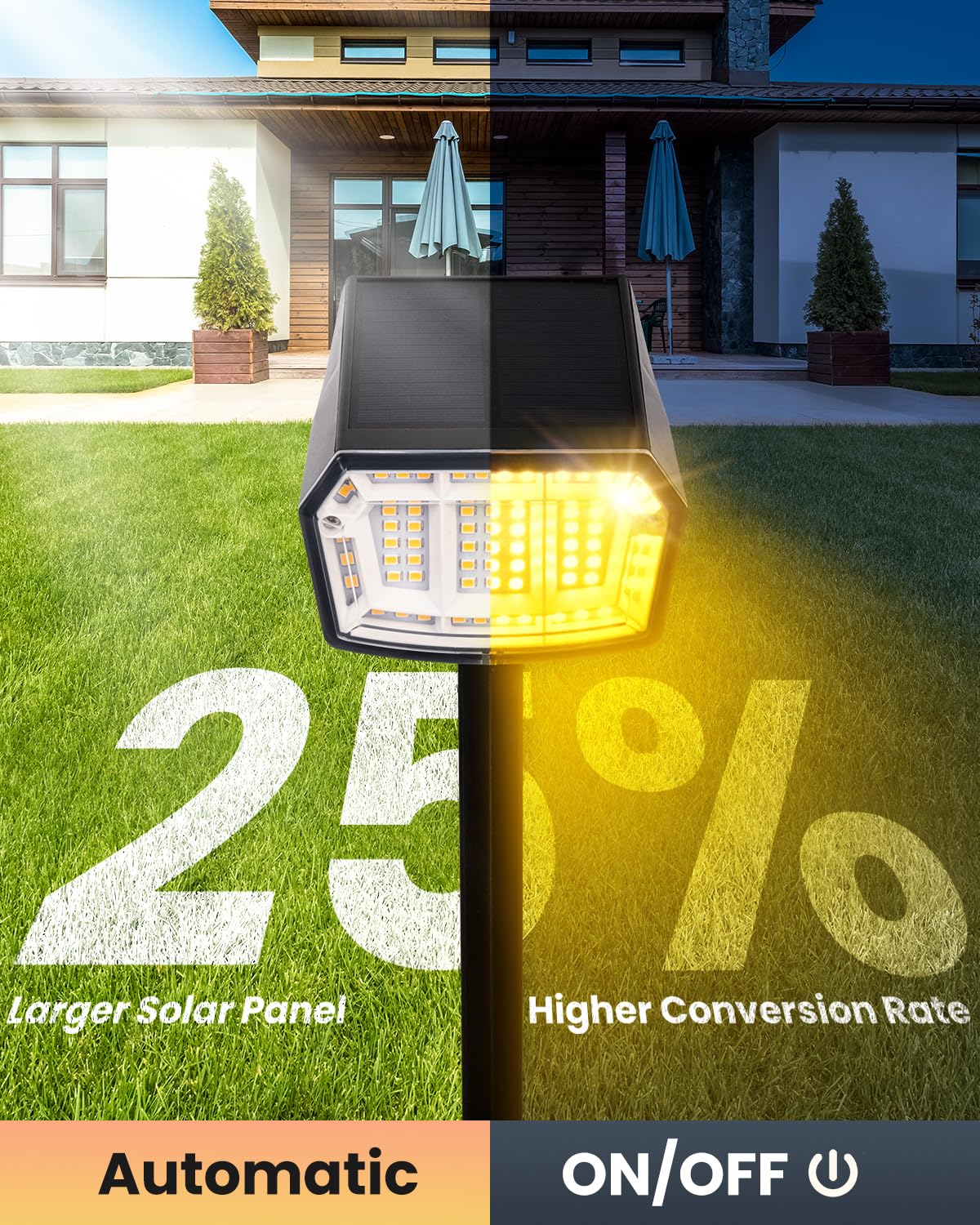 Auderwin Solar Spot Lights Outdoor Waterproof Ip65 Landscape Spotlights 63 Leds 3 Lighting Modes Solar Spot Lights For Outside,