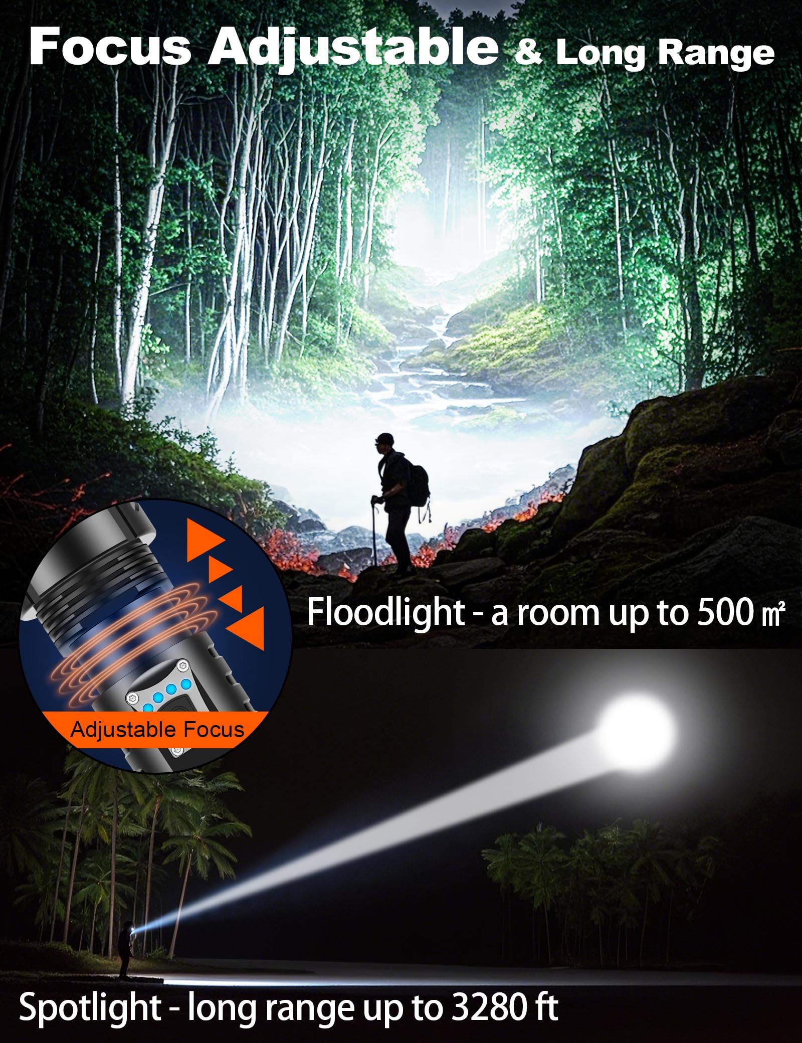 Phixton Rechargeable Flashlights High Lumens 1000000 Super Bright Long Range 3280Ft, Long Lasting 15H Powerful Usb C Led Strong