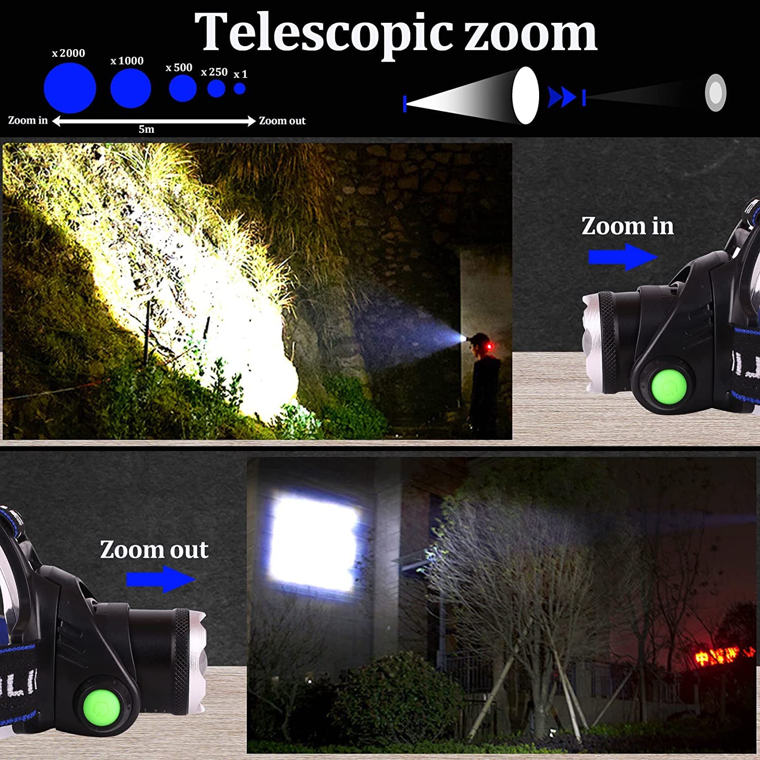 Led Headlamp Usb Rechargeable, Head Lamp Super Bright 1000 High Lumen With 3 Modes, Zoomable, Waterproof Headlight For Camping H