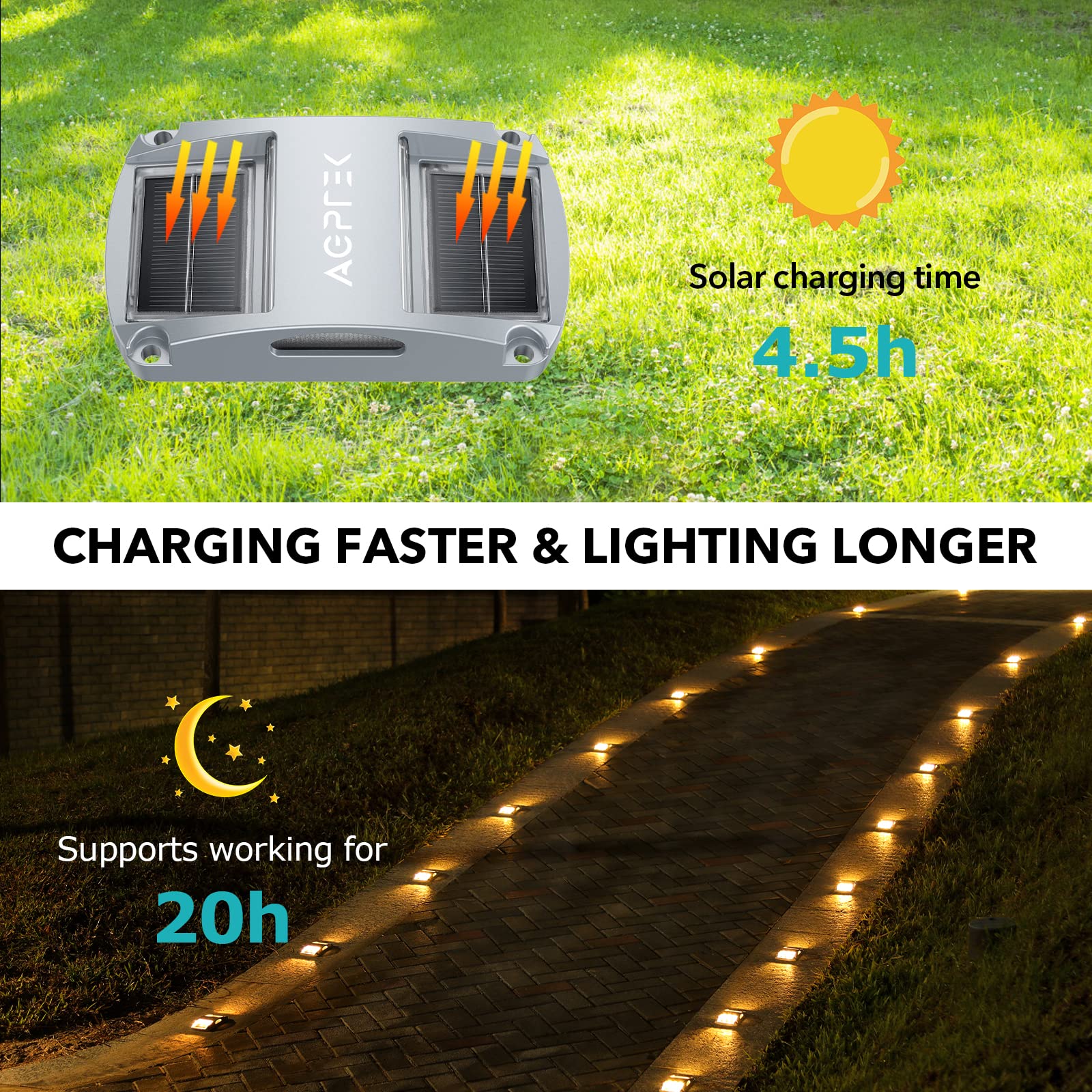 AGPTEK Solar Driveway Lights - Waterproof LED Marker Light, 1 Pack, Warm White, Model APOLD2 for Pathway, Garden, and Yard