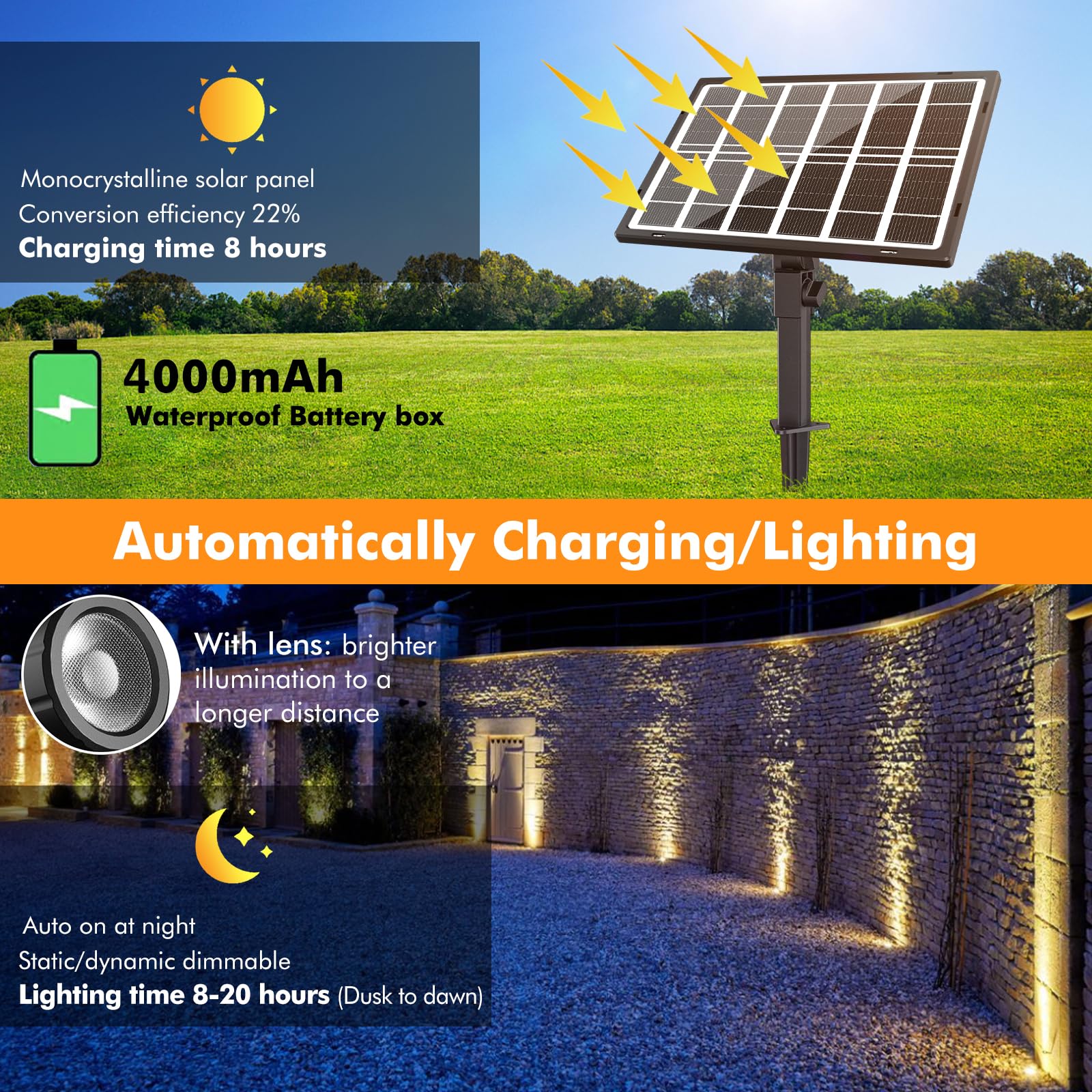 CLY Solar Landscape Spotlights - IP66 Waterproof, Remote Control, 3 Brightness Levels, 2700-6500K, 3-in-1, Warm/Natural/Cold White