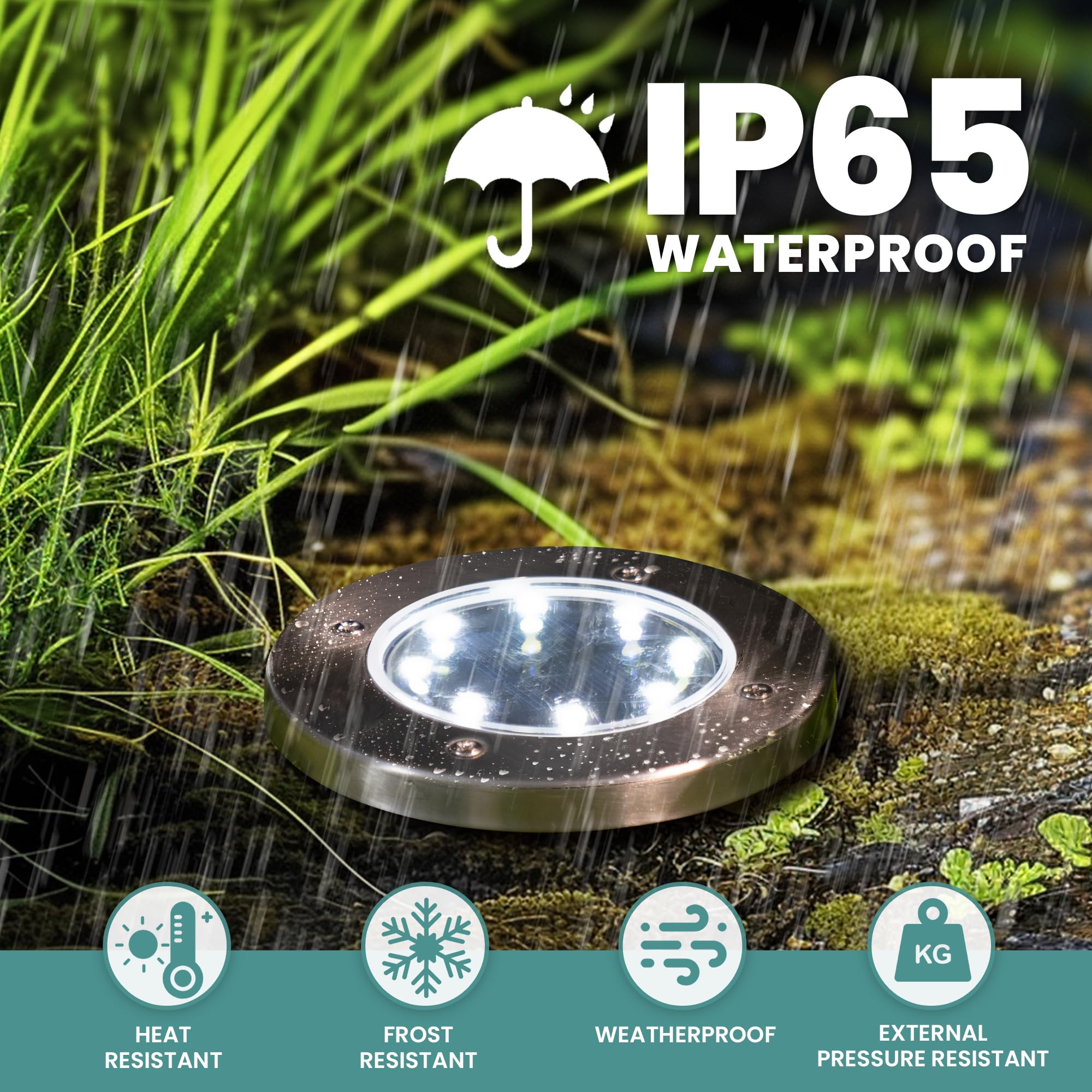 Gigalumi 20 Pack Solar Ground Lights, Waterproof Solar Pathway Lights, Solar Powered Landscape Lighting For Outside Backyard Gra