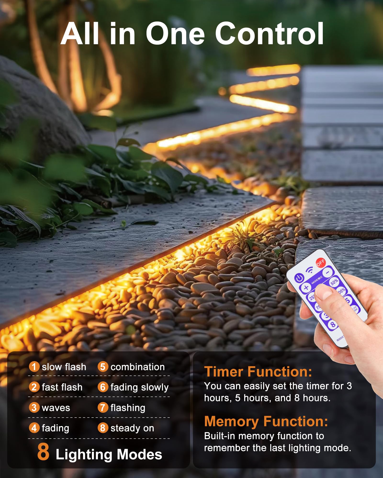 Lifengsoler Solar Strip Lights Outdoor Waterproof, 16.4Ft 300Leds Solar & Usb Powered Led Strips With Remote, 3000K Warm White L