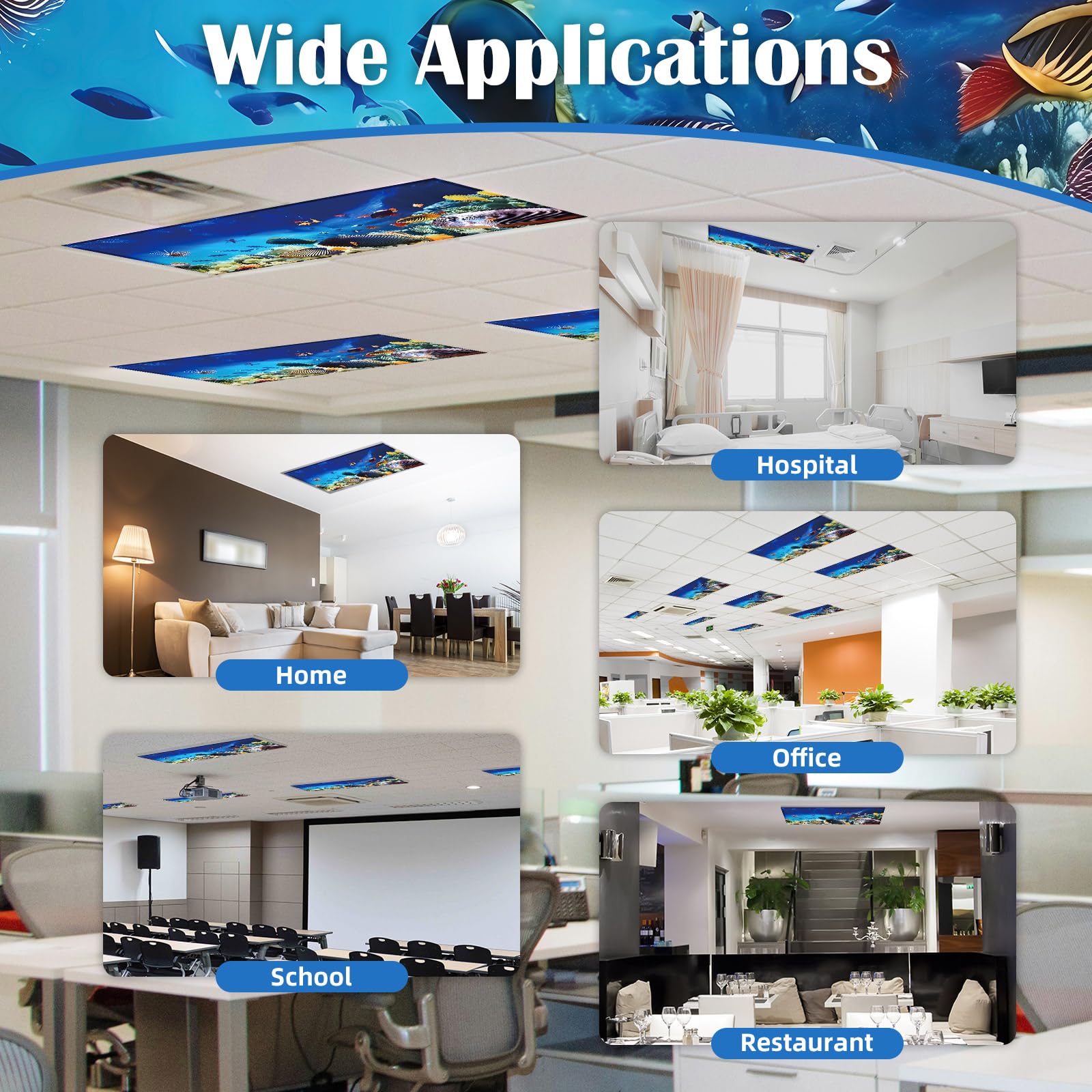 ANGSYLTH Fluorescent Light Covers - 4x2 Feet, Magnetic Filters, 2 Pack, Underwater World