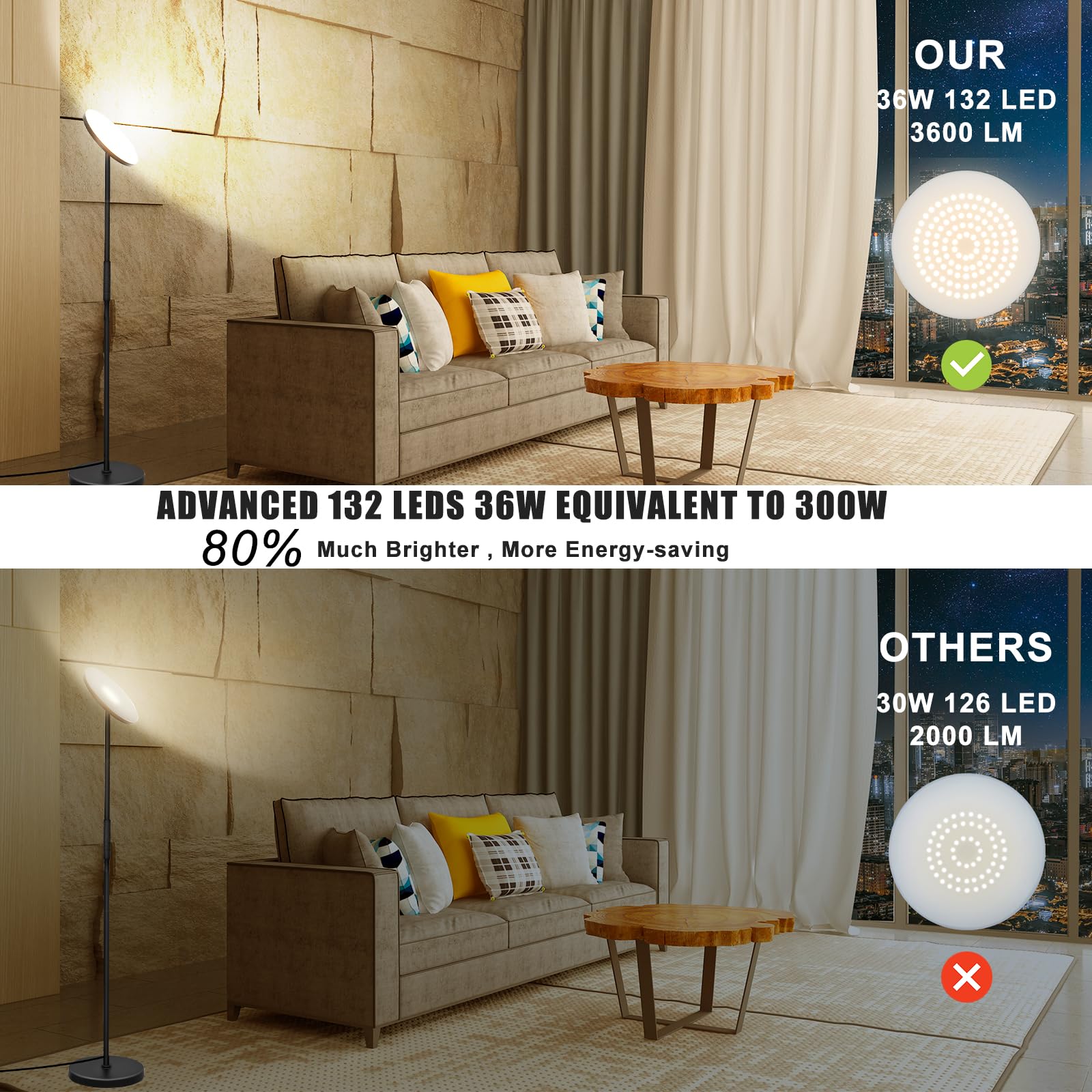 Marctronic 36W Led Torchiere Floor Lamp - Bright Dimmable Modern Lamp With Remote & Touch Control