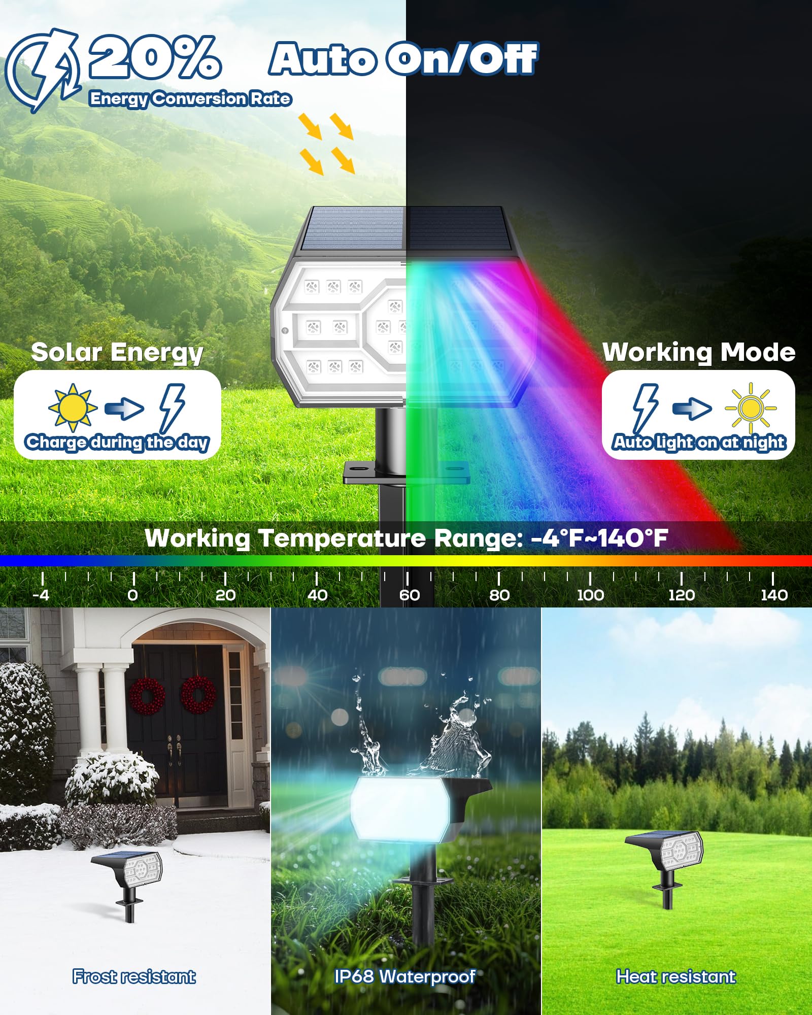 Kaxiida Solar Multicolor Lights, 7 Lighting Modes, Waterproof IP68, 6 Pack, well-made ABS Plastic, Color Changing for Outdoor Decor