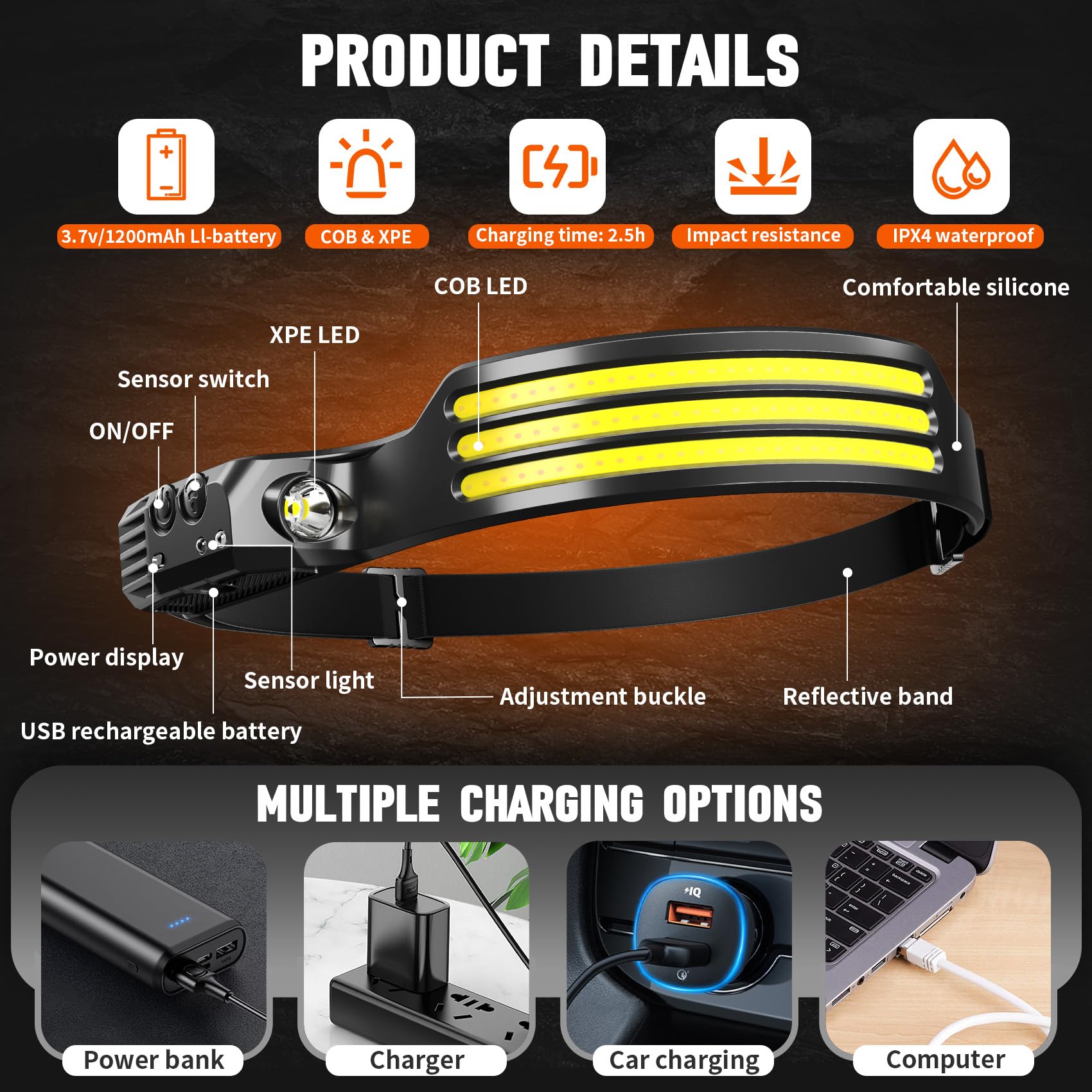 Axrunze 6 Pack Headlamp Rechargeable, Led Headlight Flashlight Super Bright With 230 Wide Beam, Motion Sensor, 5 Modes Waterproo