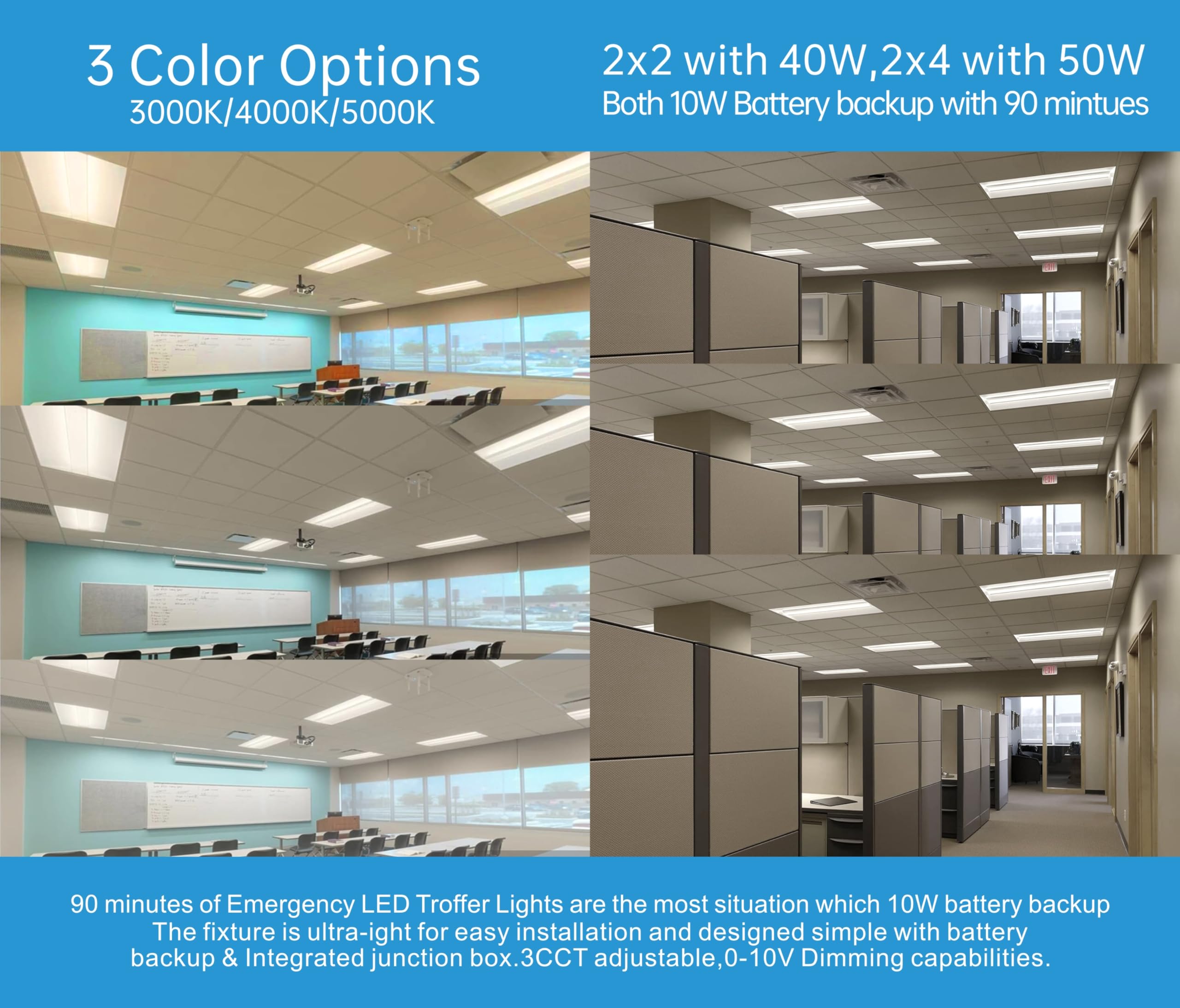 Led Energy Plus 2X2 Ft Dimmable Led Troffer Light 40W, 5200 Lumens, Emergency Backup,