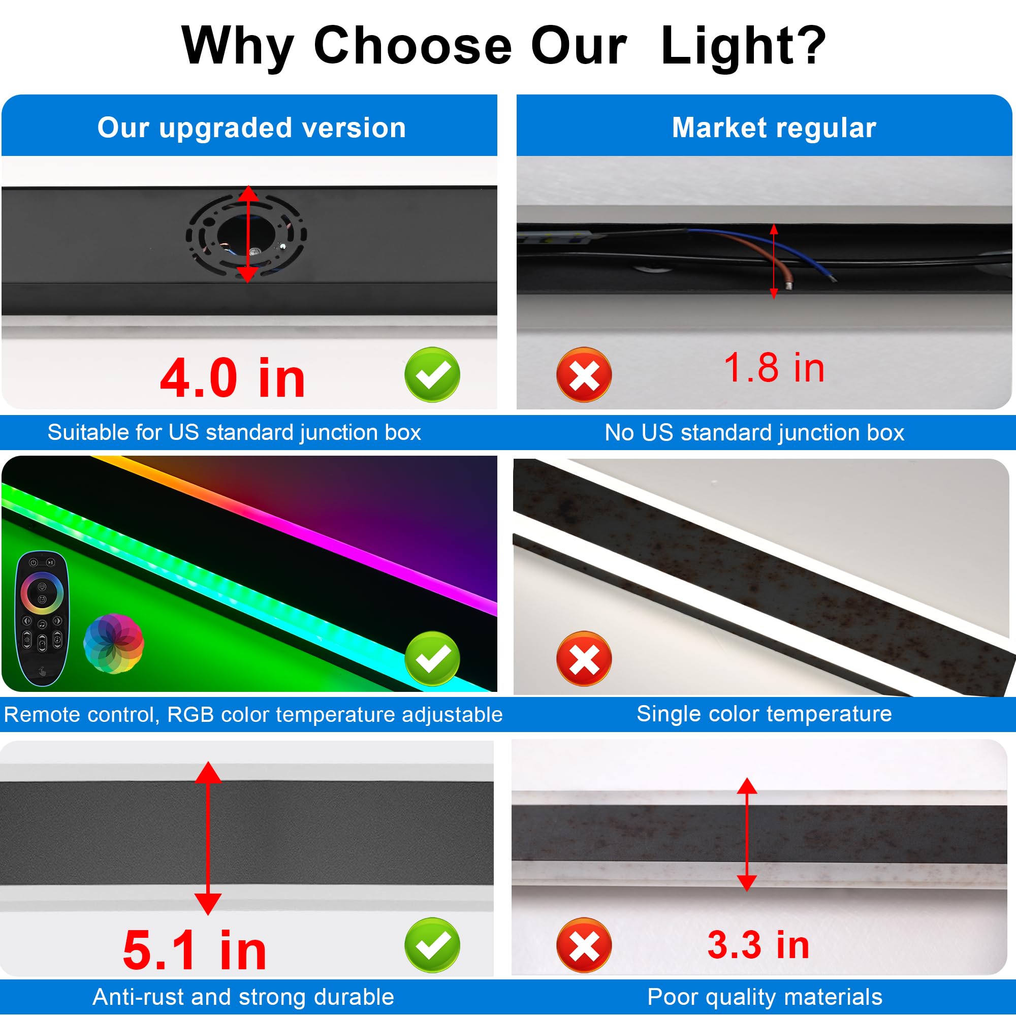 MELUCEE 2 Pack Outdoor RGB Long Wall Lights, 48 Inch Wall Lights RGB/Warm/White Dimmable Modern Led Wall Lighting, IP65 Waterpro