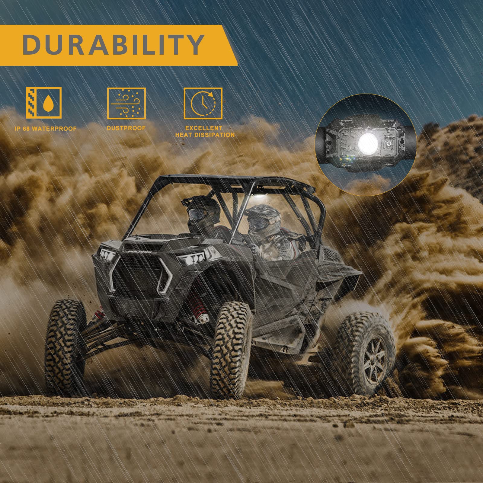 Rfroad Lighting UTV LED Dome Light 12V with Switch, White Aluminum, Model RL-001, Universal Roll Bar Mount for ATV, RZR, Golf Cart