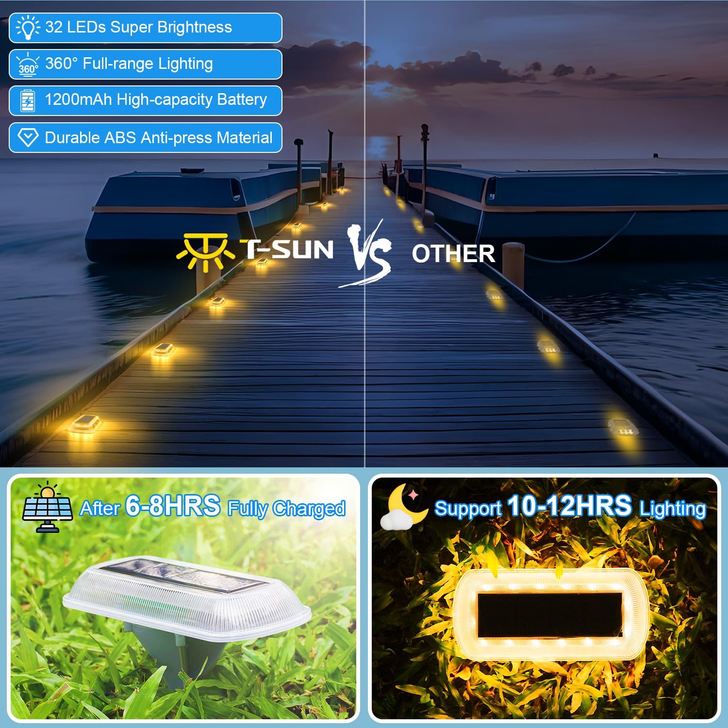 T-Sun Solar Step Lights Outdoor 4 Pack Solar Stair Lights Waterproof Led Deck Light For Outdoor Fence Driveway Yard Balcony Path