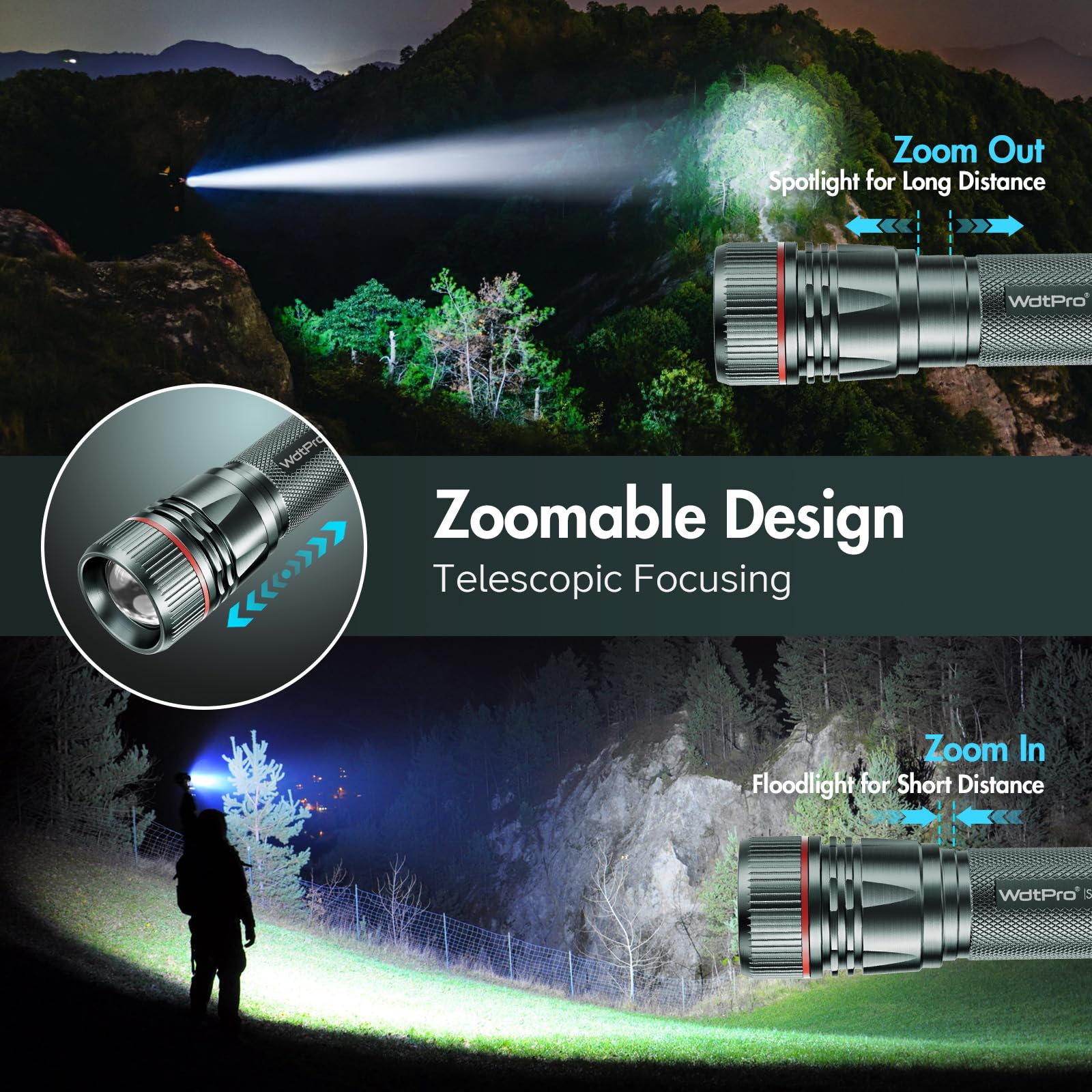 Wdtpro Rechargeable Flashlights High Lumens, 2 Pack Super Bright Led Small Tactical Edc Flashlight With 10H Runtime, Portable Fl