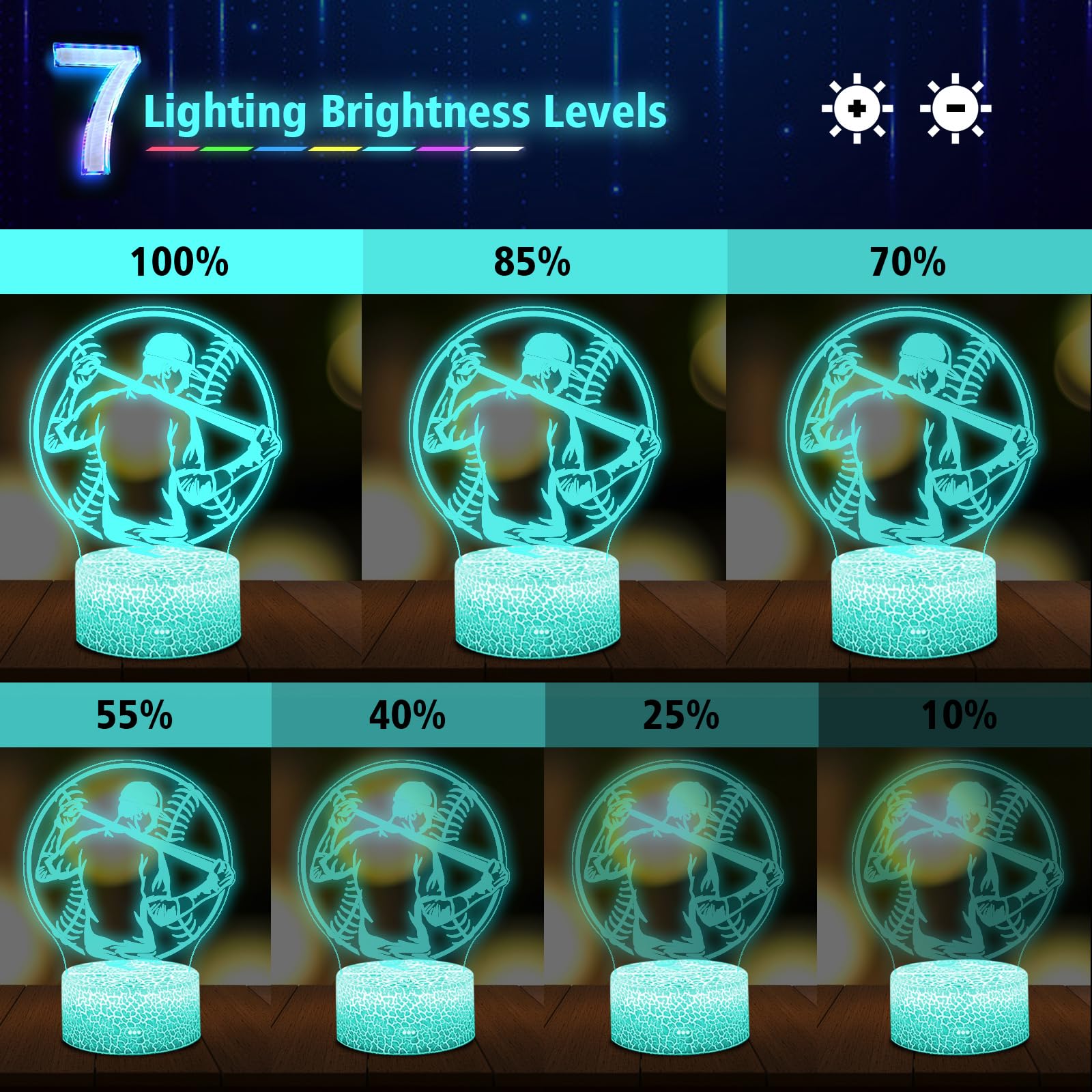 Shellvcase 3D Baseball Night Light, 5 in 1 Set with Remote, 16 Colors, Acrylic, Model 3736651, 5Pcs Baseball Gift for Boys