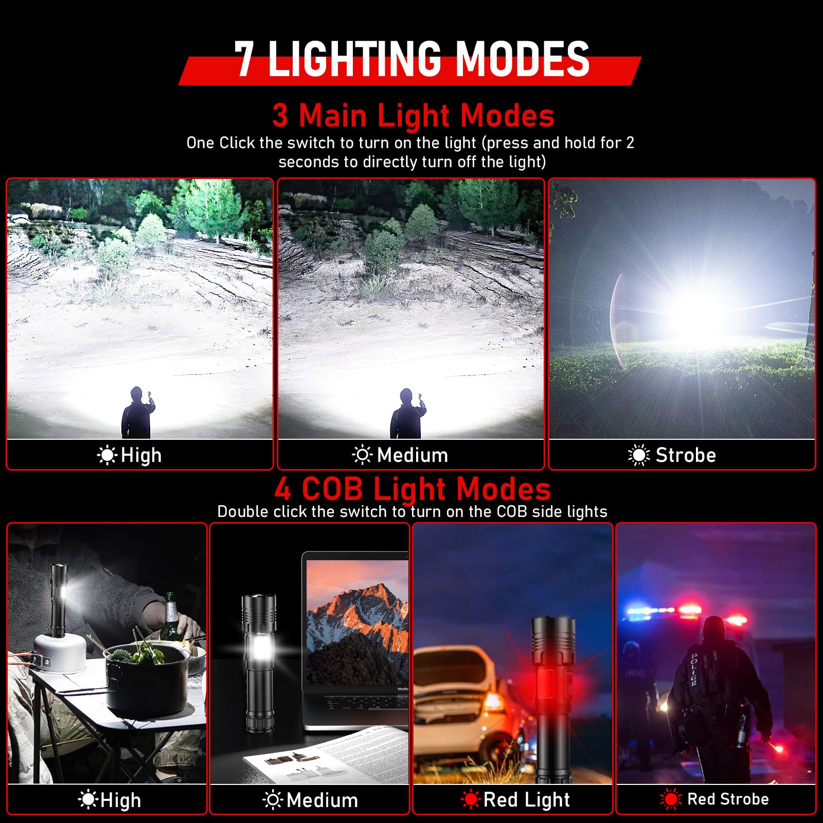 Shadowhawk Rechargeable Flashlight 2000LM, 30W LED, 7 Modes, Charcoal Black, Model YH-BX-S1670