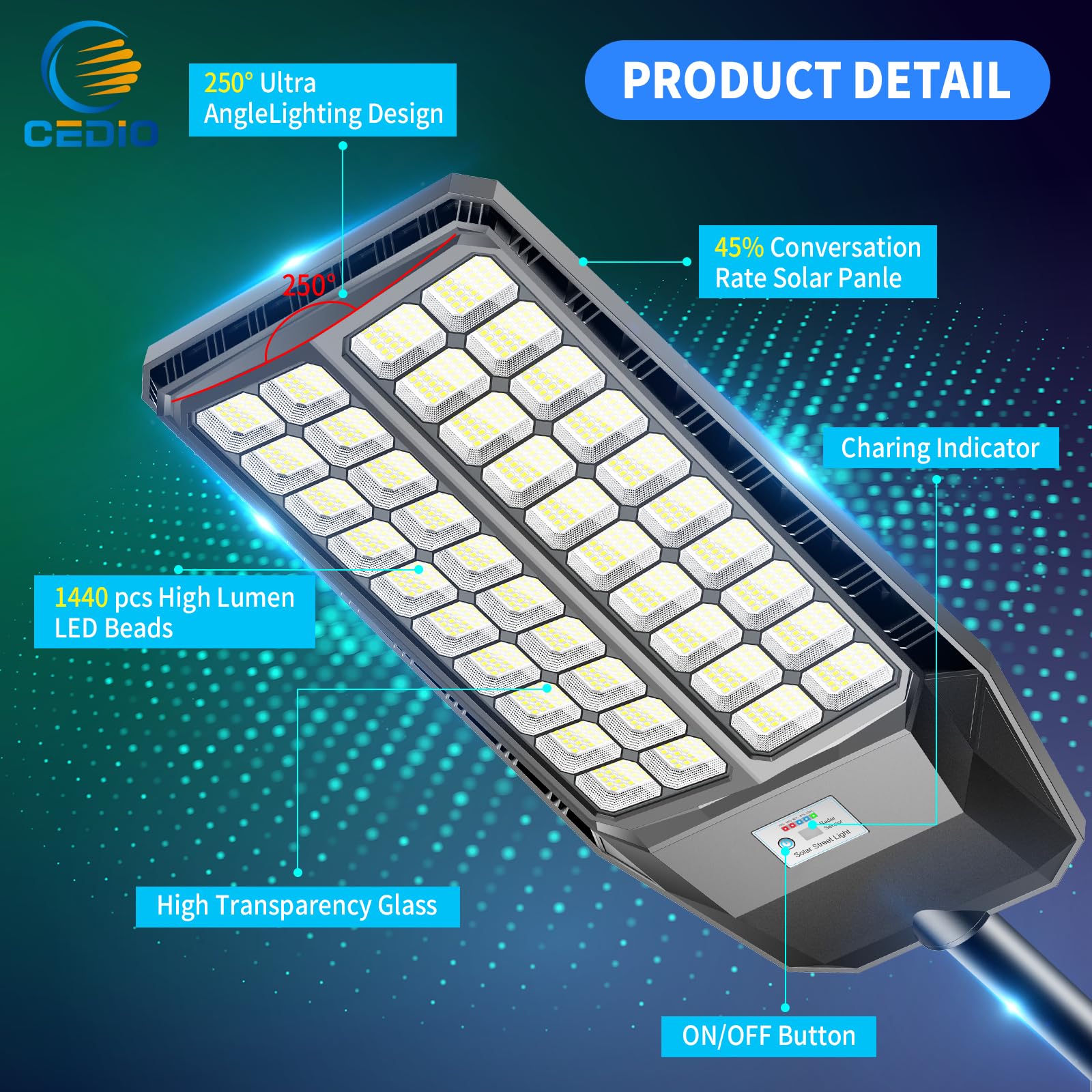 9500W Ultra Bright Solar Street Light, Ip67 Waterproof Solar Lights Outdoor With Motion Sensor, Dusk To Dawn Commercial Led Park