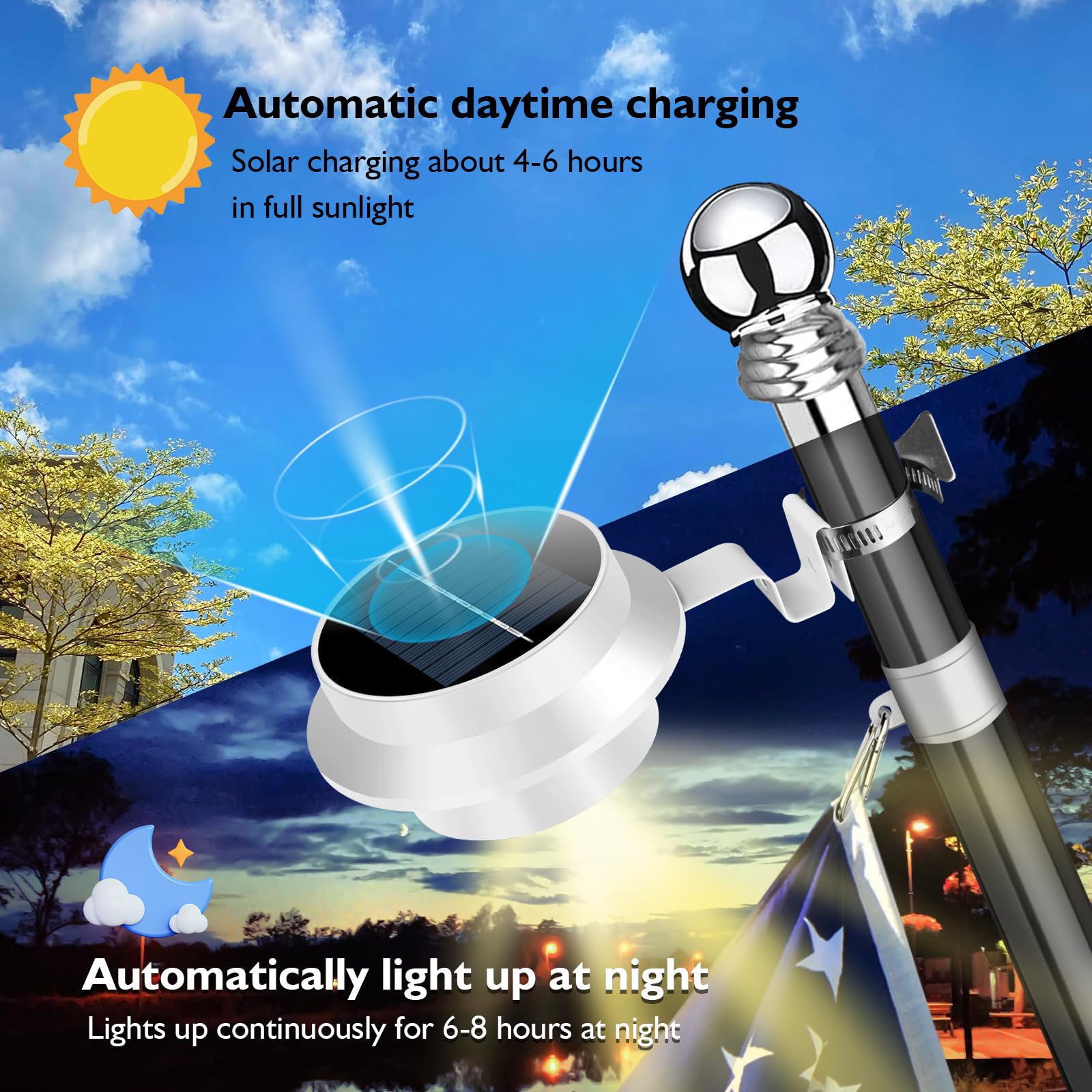 Solar Flag Pole Light Warm Light 3000K, Flagpole Solar Light For 1-1.5 In Diameter Flagpoles, Flag Light Solar Powered Outdoor Waterproof Led Dusk To Dawn Work 10+ Hours 100% Flag Coverage(White)