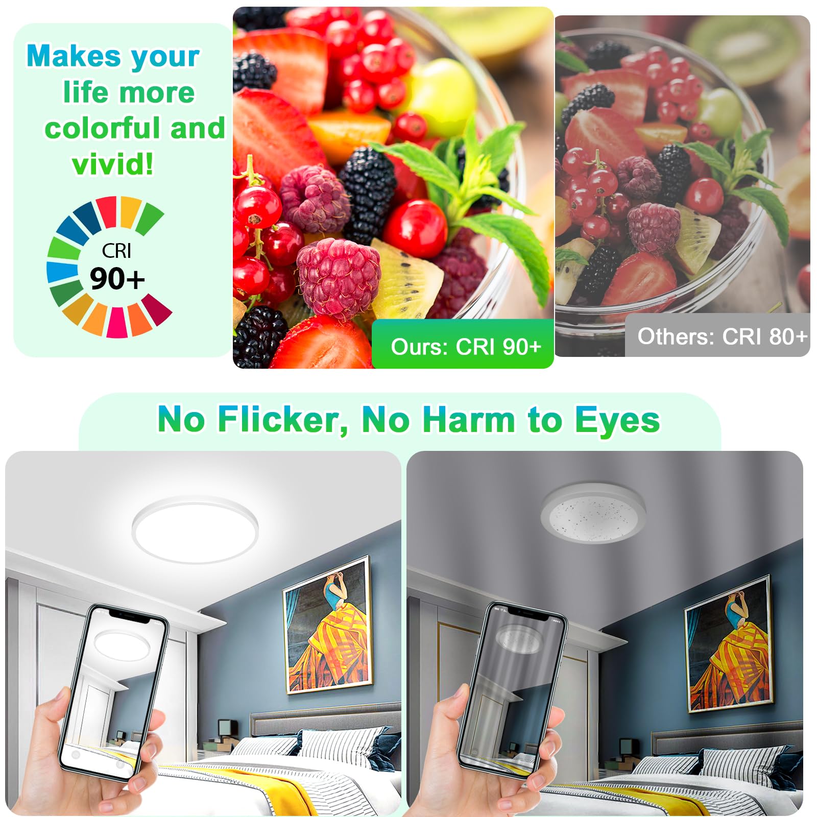 12 Inch 3200Lm Led Flush Mount Ceiling Lights, 2-Pack 24W Ceiling Light Fixtures, 2700K/3000K/4000K/5000K/6500K 5 Color In One,