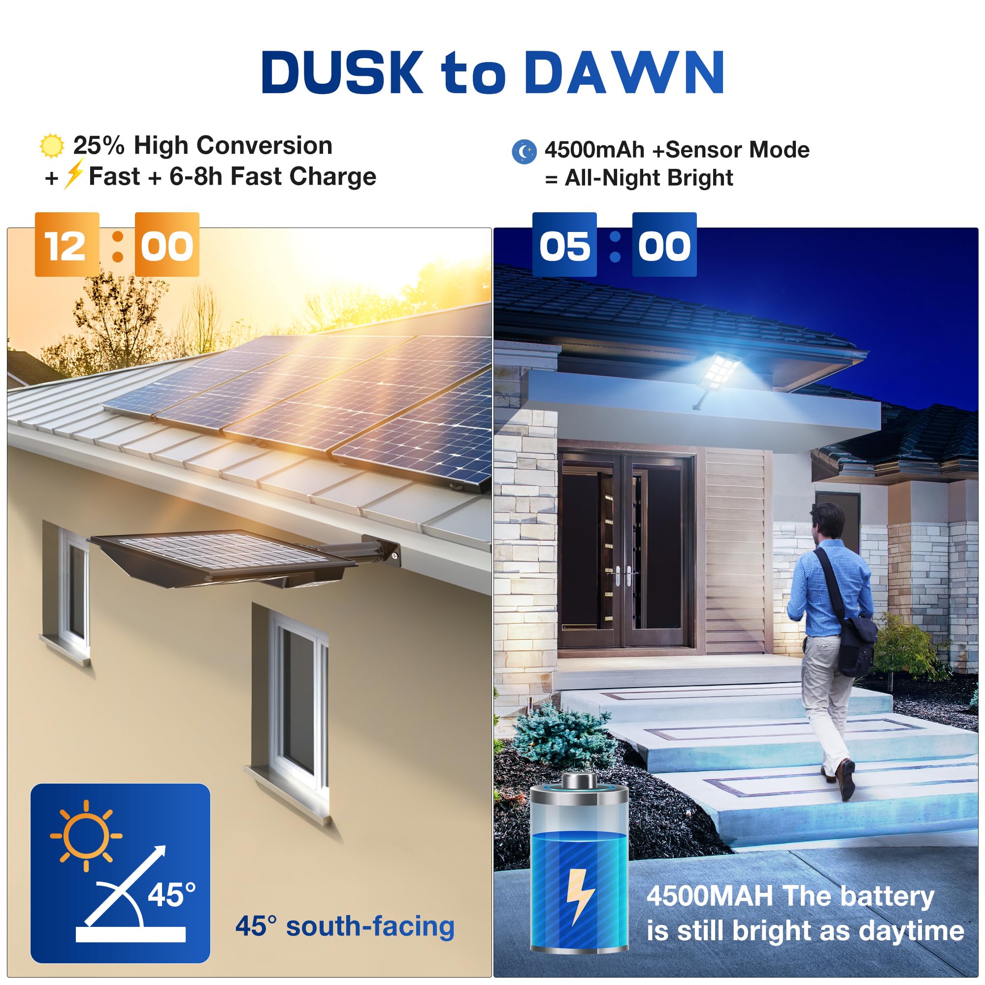 Sunwish Solar Street Light Outdoor, 6500K 5730LEDs Dusk to Dawn Solar Street Lights with Motion Sensor Remote Control, IP66 Wate