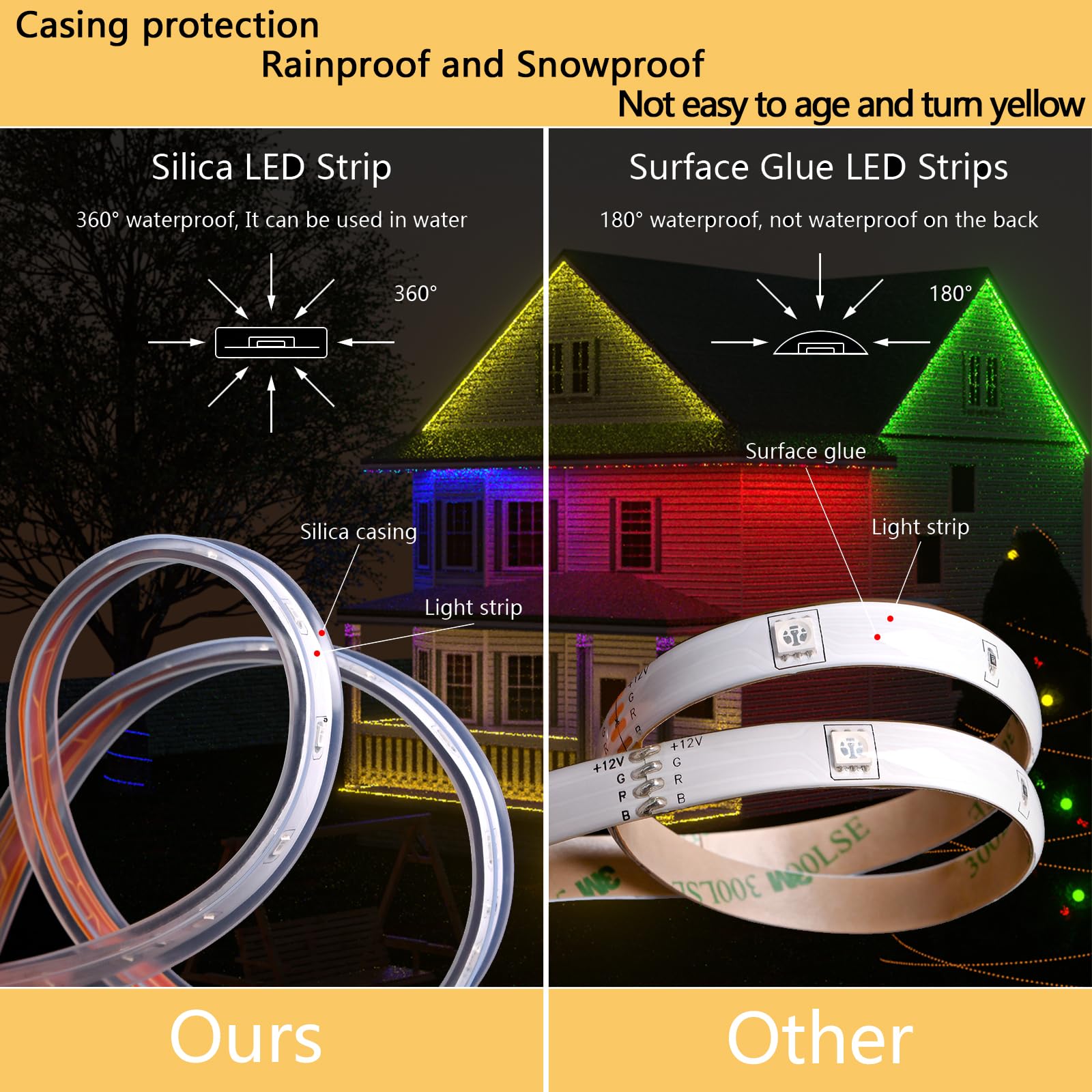 Uniontang Solar LED Strip Lights, 16.4FT RGB IP66 Waterproof Rope Lights for Outdoor Garden, Camping, Wedding, Model SL5050