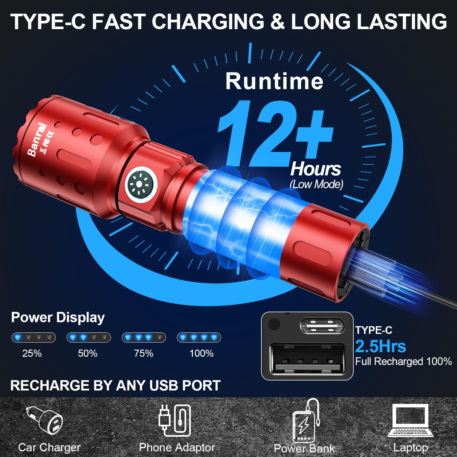 Banral High Lumens Rechargeable Flashlight, 6 Modes, LED Tactical, Small, Waterproof, Model K-2316-B, Red
