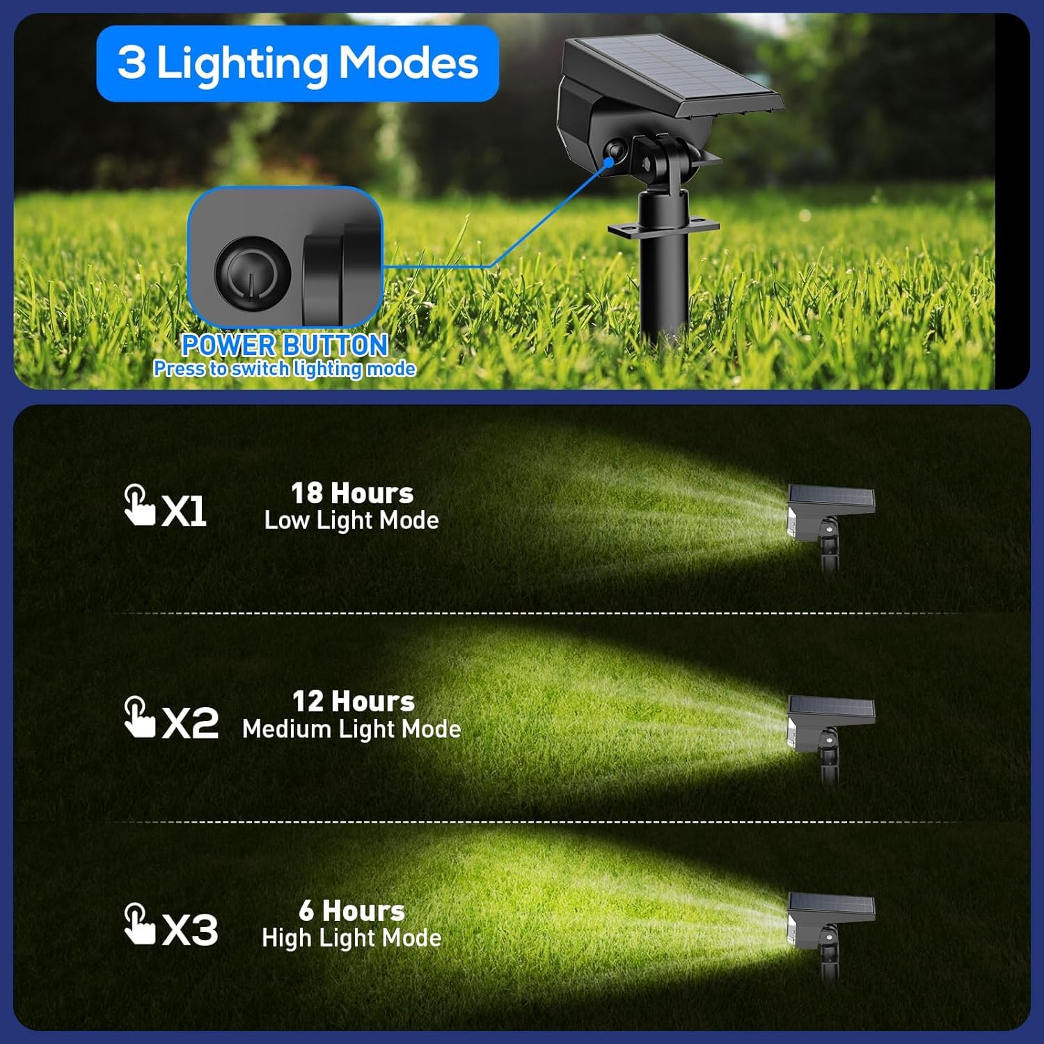 EIUIO Solar Spot Lights Outdoor, 3 Lighting Modes, Waterproof Landscape Lighting, 12in, Cool White, Model CDD-4