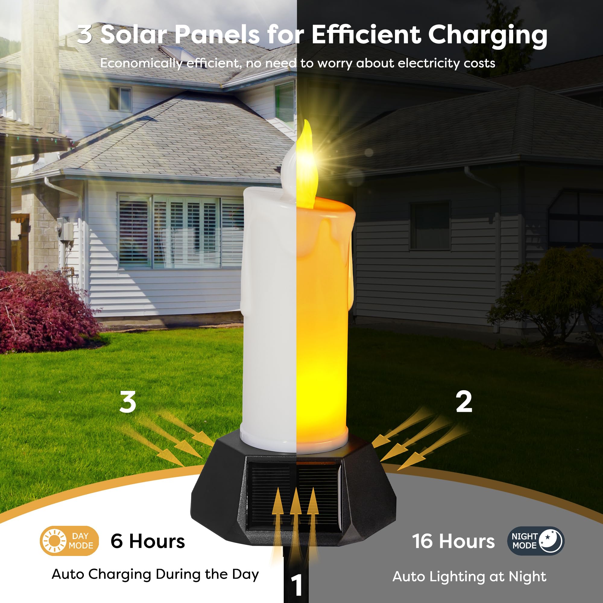 BlcTec Solar Candles - Waterproof Flickering Outdoor Candles, 2 Pack, Cream, IP65 Rating, Ideal for Lawn, Pathway, Wedding, Holiday Decor