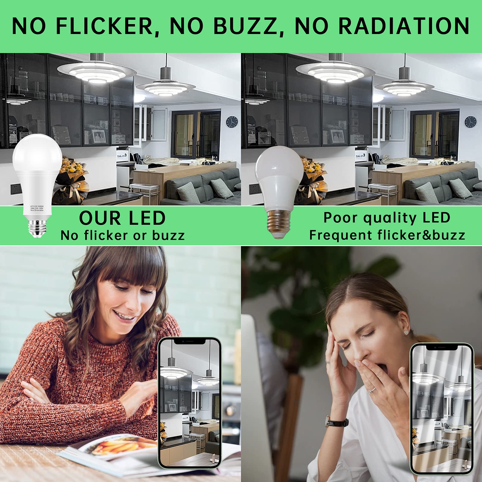 Kindeep 150-200W Equivalent 23W E26 Led Bulb, A21 Led Super Bright Light Bulb, 2500 Lumens, Daylight White 5000K For Your Home,
