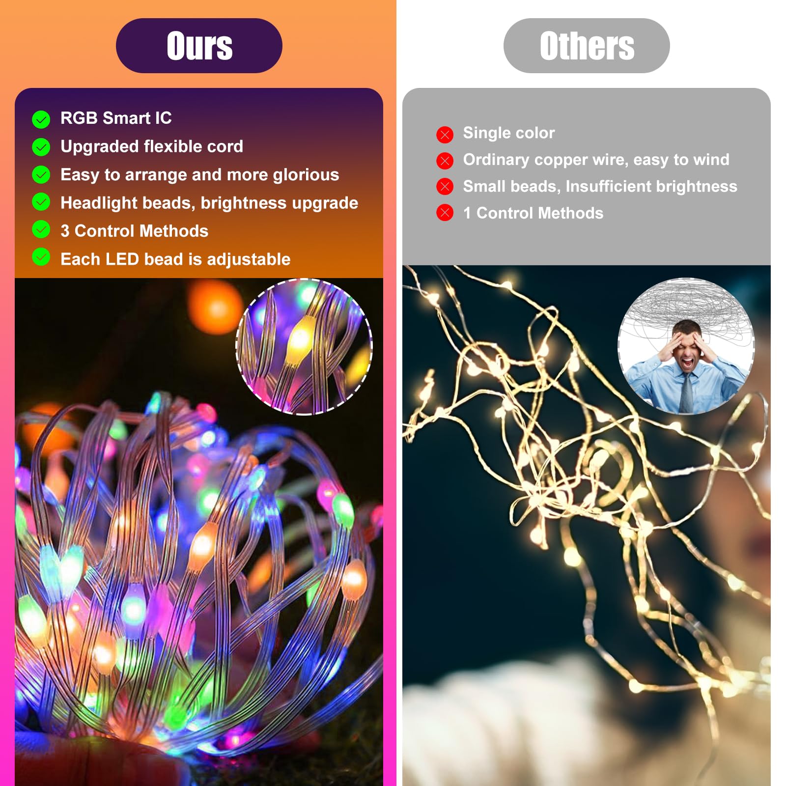 Electight 66FT Fairy Lights, 200 LEDs Multicolor, Smart IC, Music Sync, IP65 Waterproof, Model USSLA2-20M-N