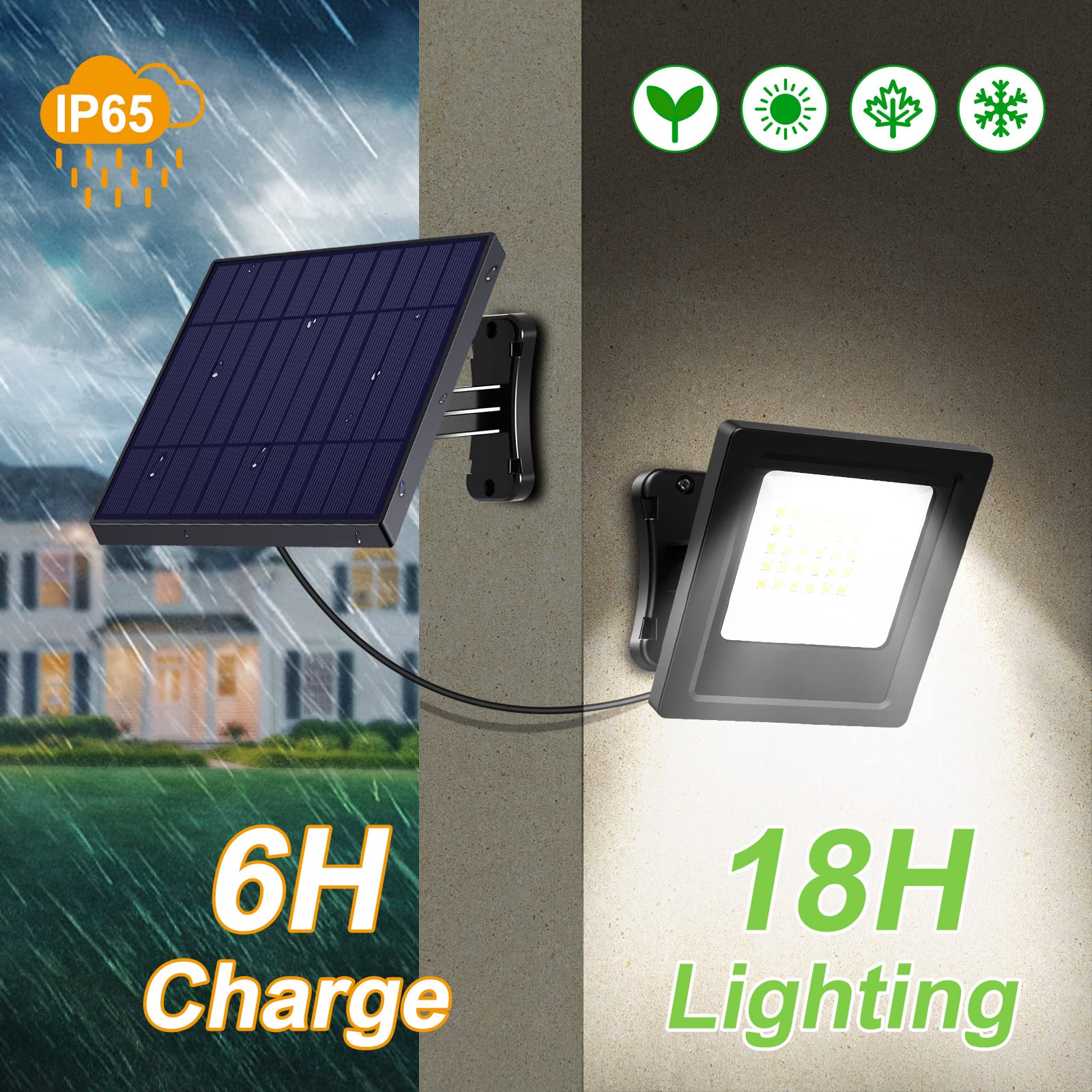 Solar Lights Outdoor Bright Solar Flood Lights 4400Mah 5500K Dusk To Dawn Led Solar Security Light Auto On/Off With 16.4Ft Cable