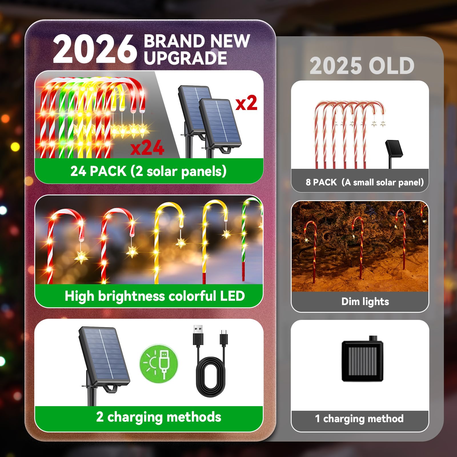24 Pack Christmas Decorations Outdoor Colorful Solar Candy Cane Lights  10 Modes Waterproof Solar Christmas Pathway Lights With Usb Charge  56 Ft 144 Leds Outdoor Xmas Decor For Yard Porch Holiday