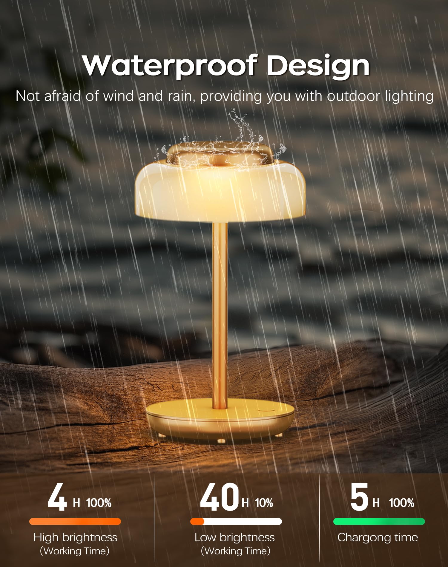 QiMH Battery Operated LED Table Lamp - 5000mAh Rechargeable, Stepless Dimmable, Waterproof, Gold Finish, Model VSH45B, 1 Pack