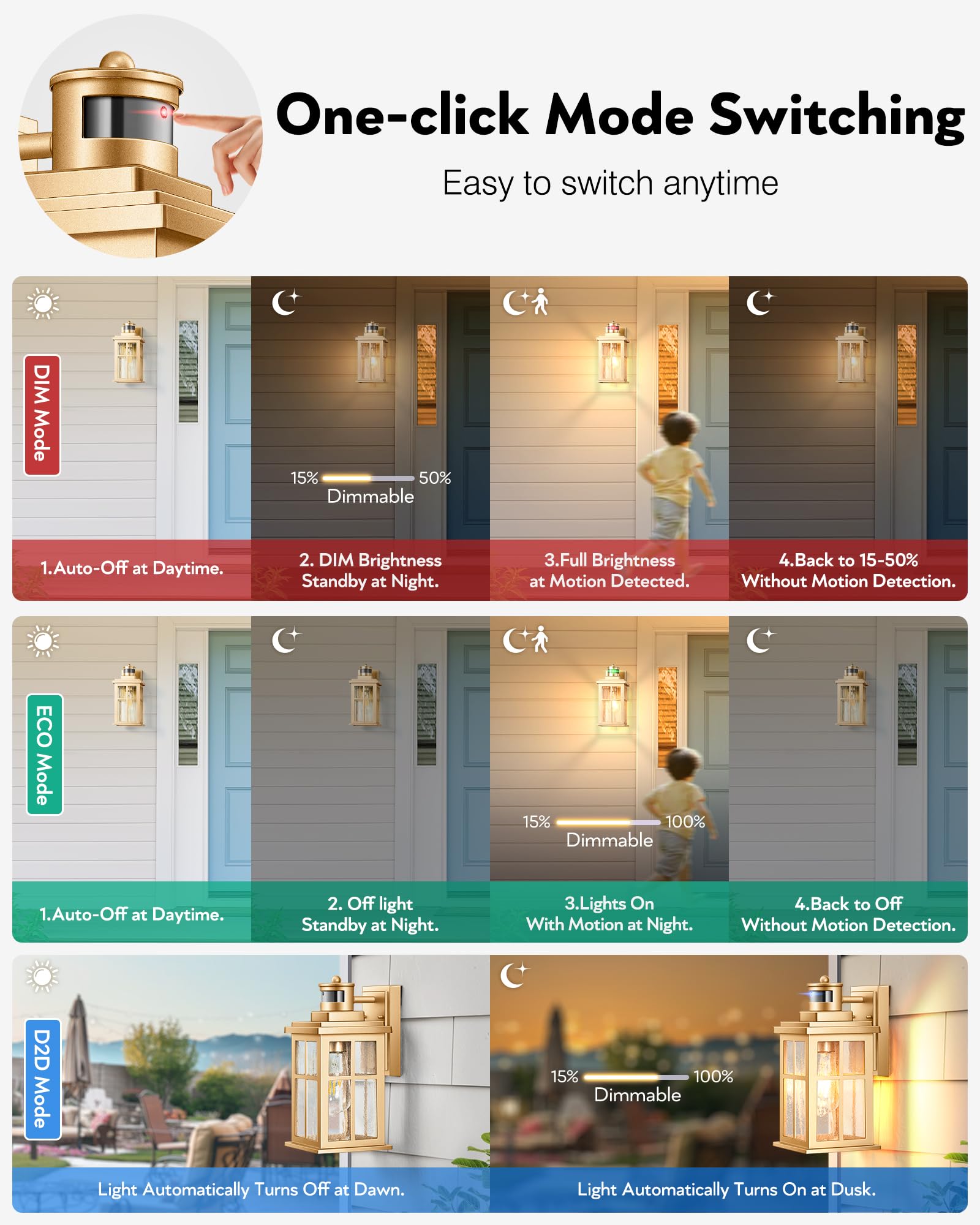 Vianis 2 Pack Motion Sensor Outdoor Wall Lights, Modern Gold Exterior Garage Lighting Fixtures Wall Mount For House, Anti-Rust W