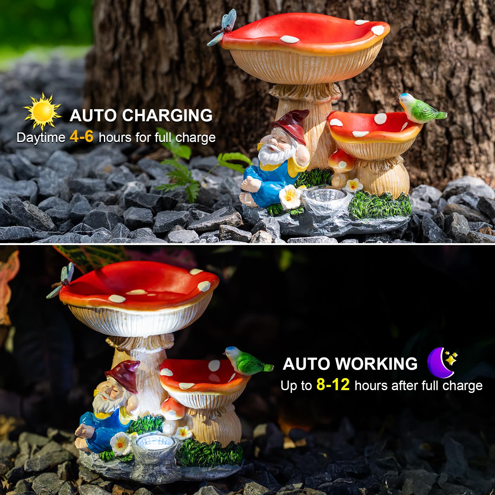 Zqqlite Solar Gnome Statues Figurine Lights - Garden Lighting Outdoor Decorations  Gnome Sleeping Under Mushroom  Yard Art Lawn Ornaments For Porch Patio Balcony - Gnome Gifts For Women Mom