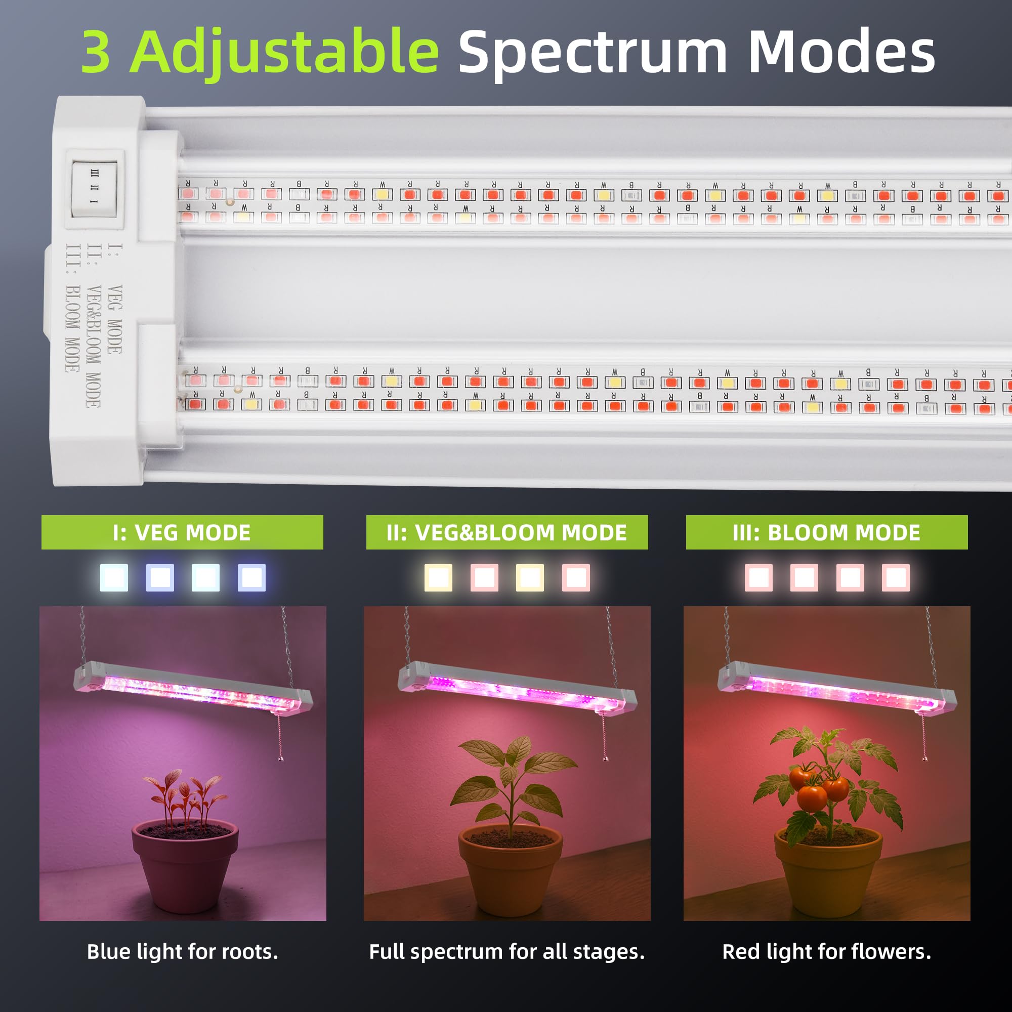 Hlite 16in Adjustable Full Spectrum Plant Growing Lamps, 4 Pack, Linkable, White, Model HBGL-MN2F-GRO