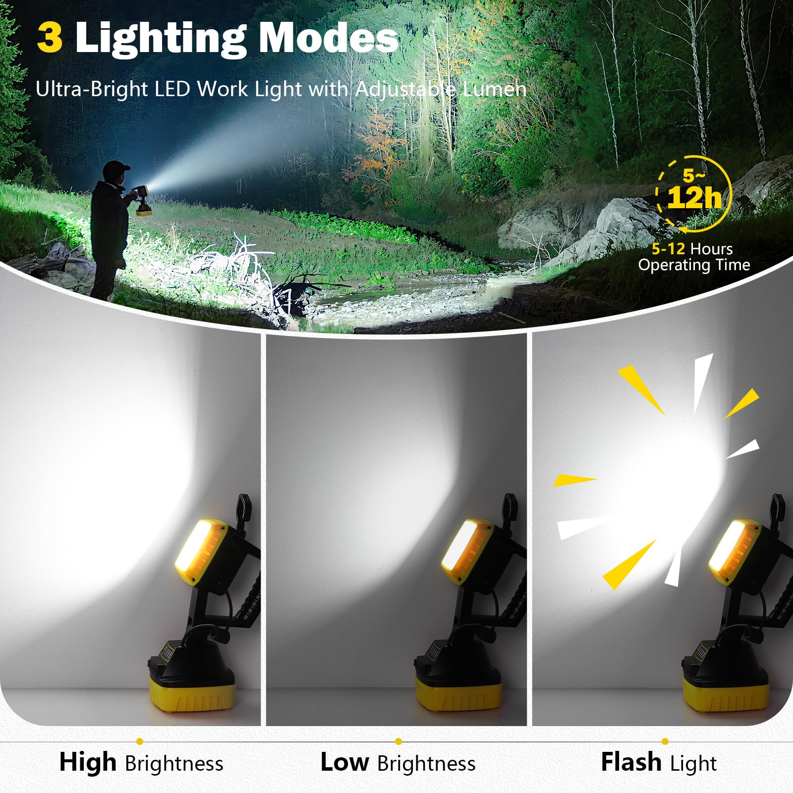 Wenfeng Rechargeable Led Work Light 6000 Lumen, 3 Modes Rotate Spotlight Flashlight, Magnetic Base And Hook Mechanic Light, Wate