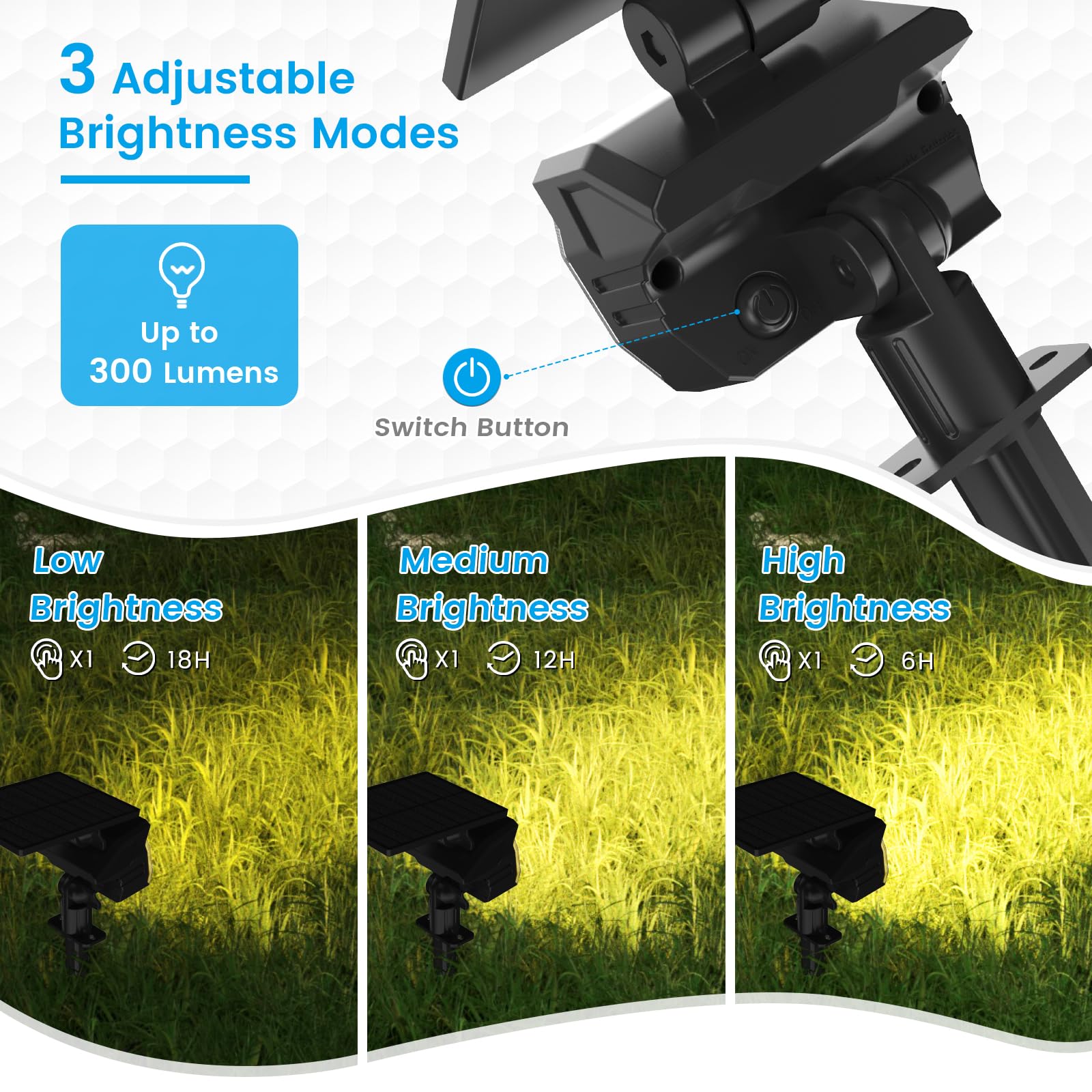 VOLISUN Solar Spot Lights, 27 LED, IP67 Waterproof, Auto On/Off, 8 Pack, Warm White, Model 21464