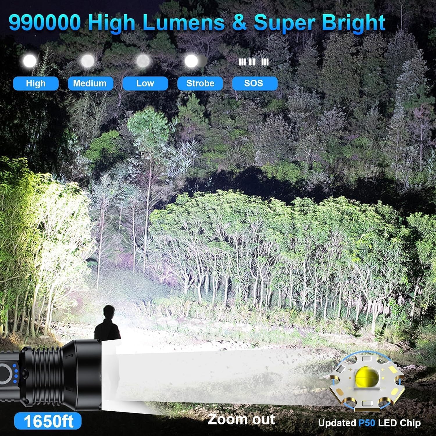 MILAOSHU Rechargeable LED Flashlights 100000 Lumens, Waterproof, 5 Modes, Aluminum, 2 Pack, Black, Model P11