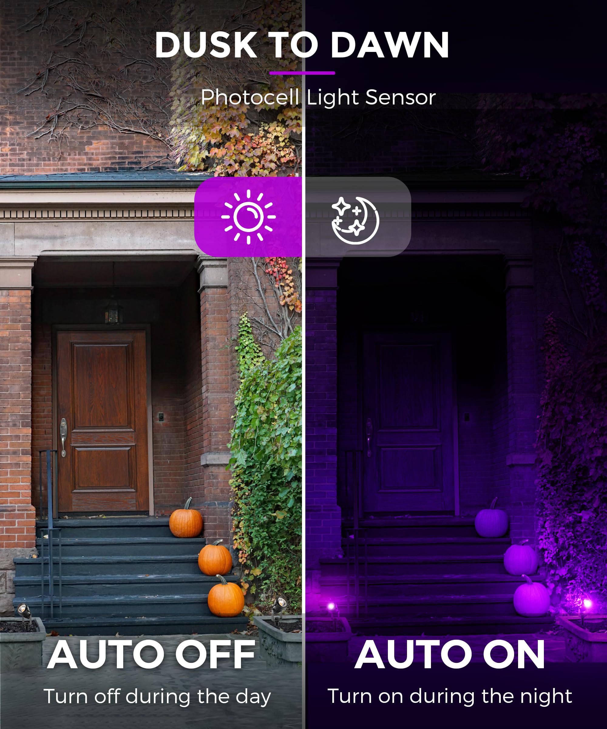 L Lohas Led Halloween Orange And Purple Spotlights Outdoor  Auto On/Off 5W 120V Landscape Lighting For For House  Holiday  Trees  Decoration  450Lm Ip66 Waterproof  Ul Listed  2 Pack