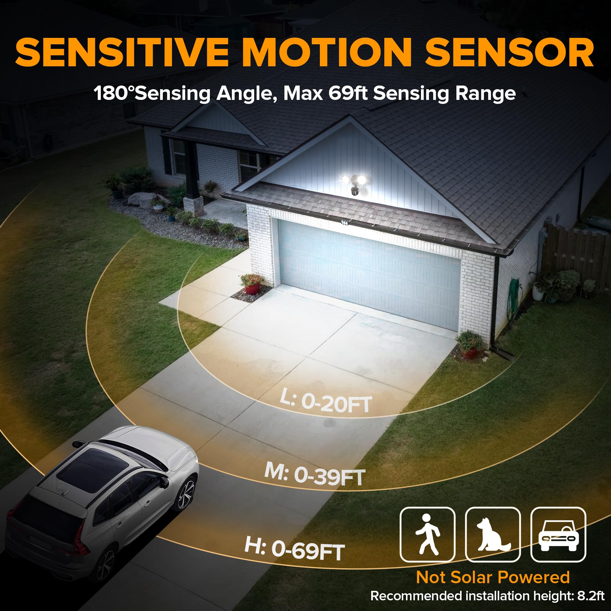 LUTEC 32W LED Security Light, 2500 Lumen, Motion Sensor, 5000K Daylight, IP65 Waterproof, Brown, Model 7622224412