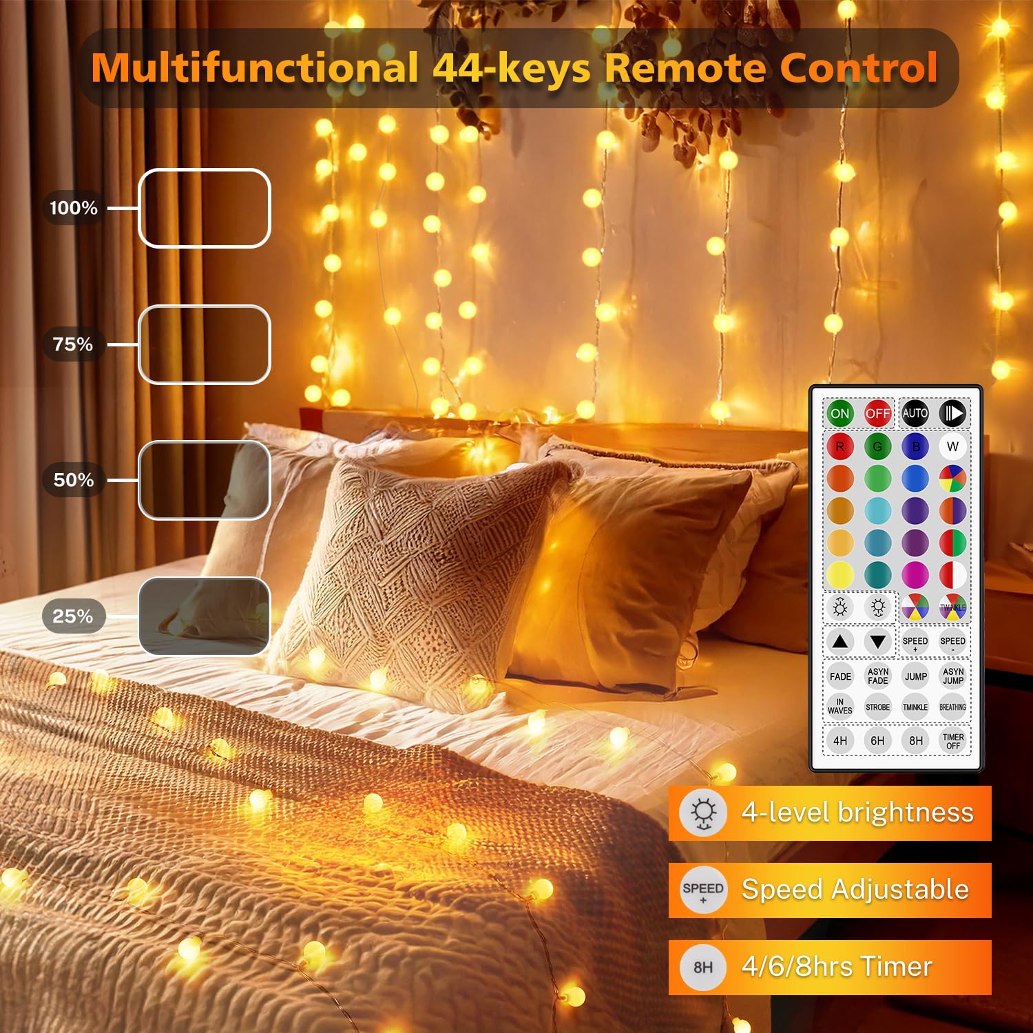 OMIKA Color Changing Globe String Lights, 66FT, 120 LEDs, Waterproof, Plug-in, 128 Modes, Remote Controlled, for Outdoor/Indoor Decor