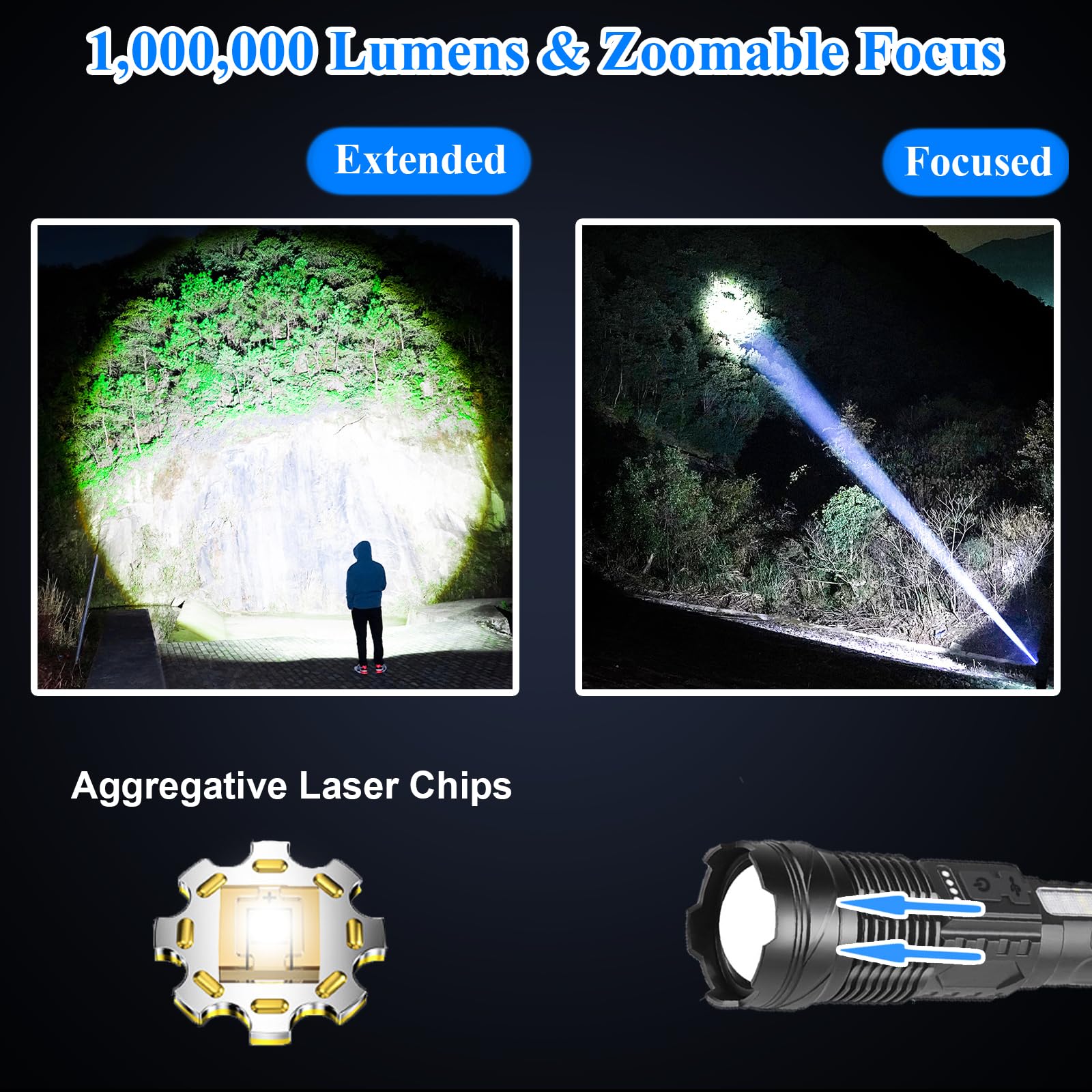 Sogidon Flashlights High Lumens Rechargeable, 1,000,000 Lumen Super Bright Led Tactical Flashlight Battery Powered Handheld Flas