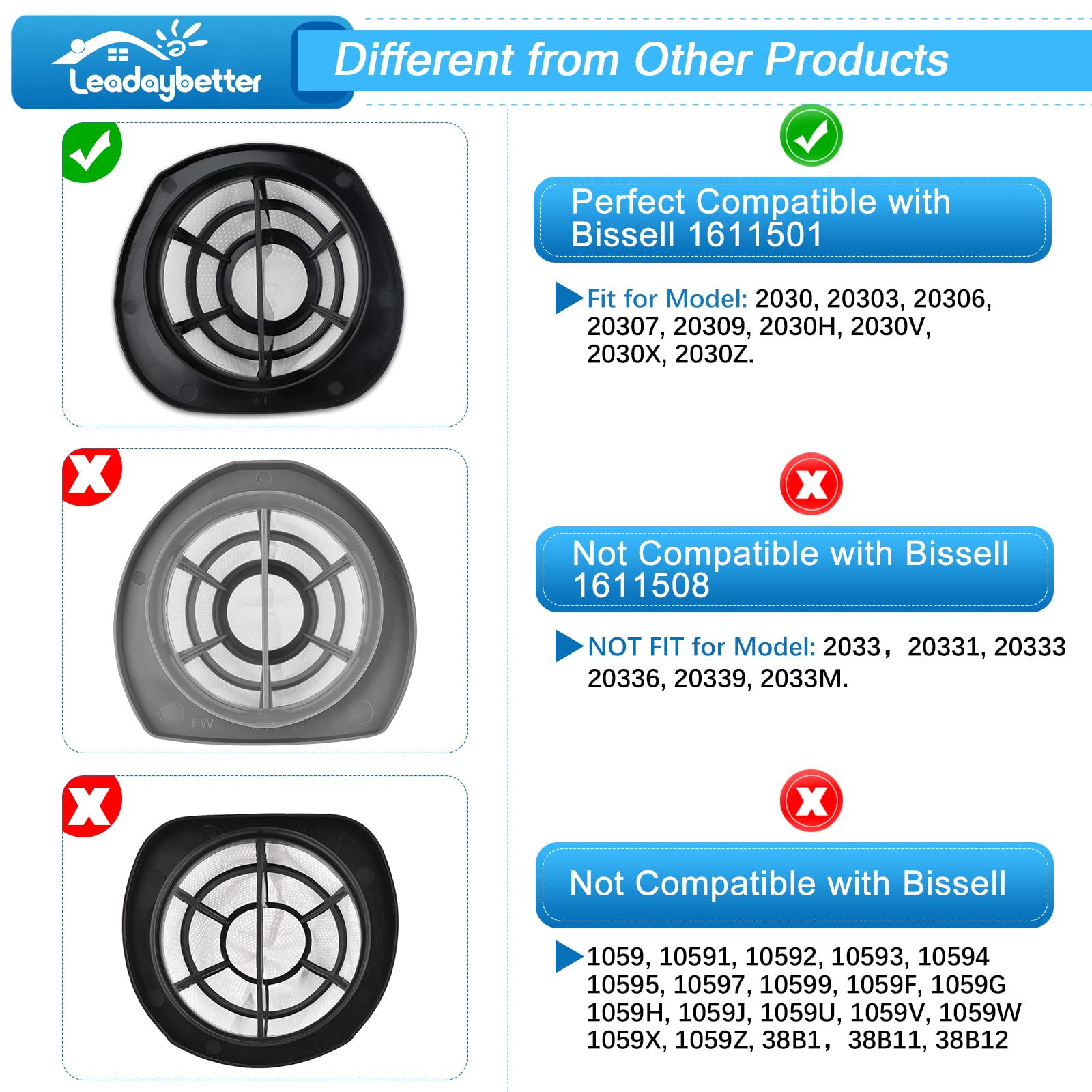 Leadaybetter 2030 Filter Replacement for Bissell 3-in-1 Stick Vacuum Cleaner, Fits Models 2030, 20303, 20306, 20307, 203