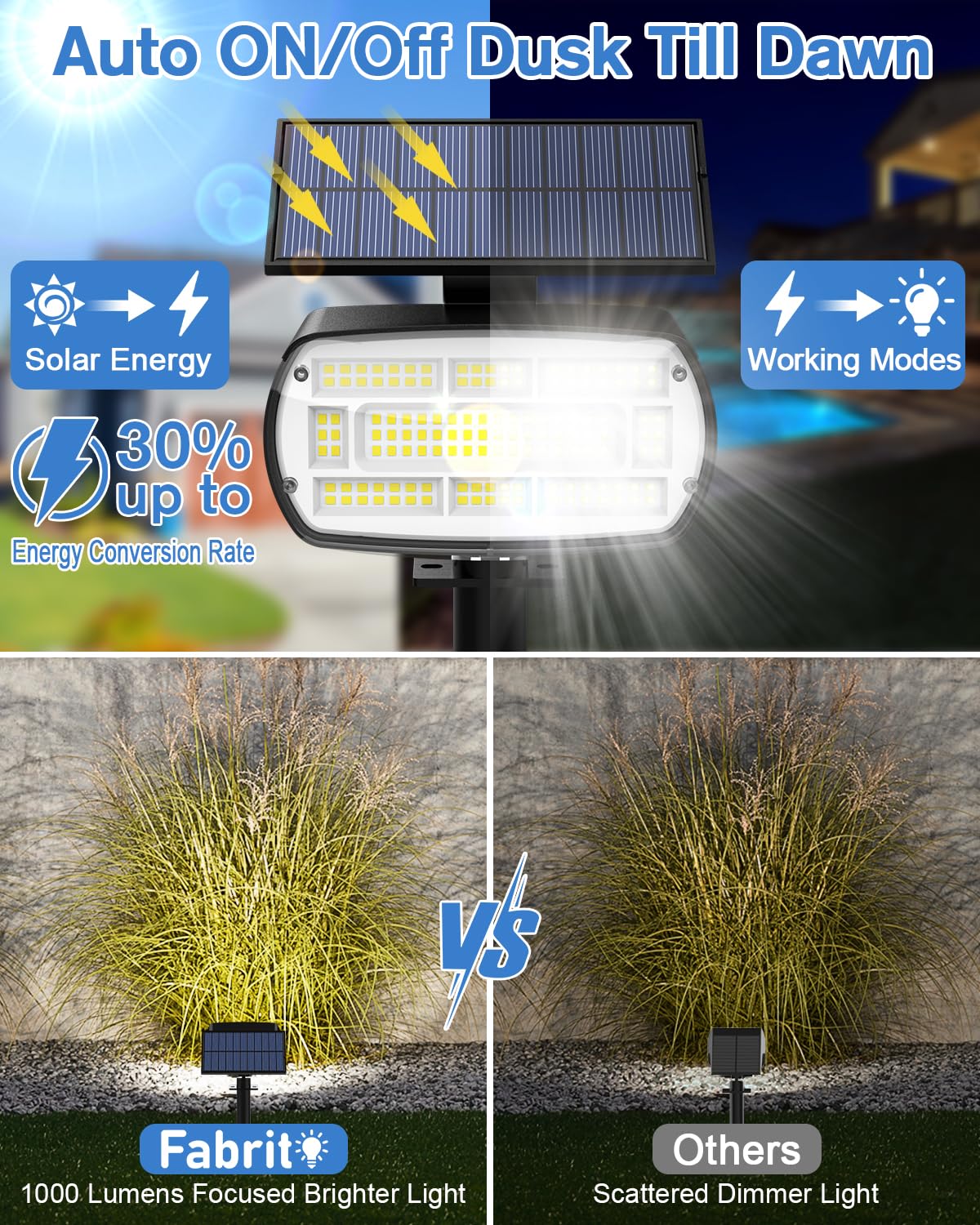 Fabrito Solar Spot Lights Outdoor 136 Leds  Big Brighter Lighting Solar Lights Outdoor  6 Pack Ip65 Waterproof Landscape Spotlights Auto On/Off For Yard  Garden  Pathway  Plants Tree (Cool White)