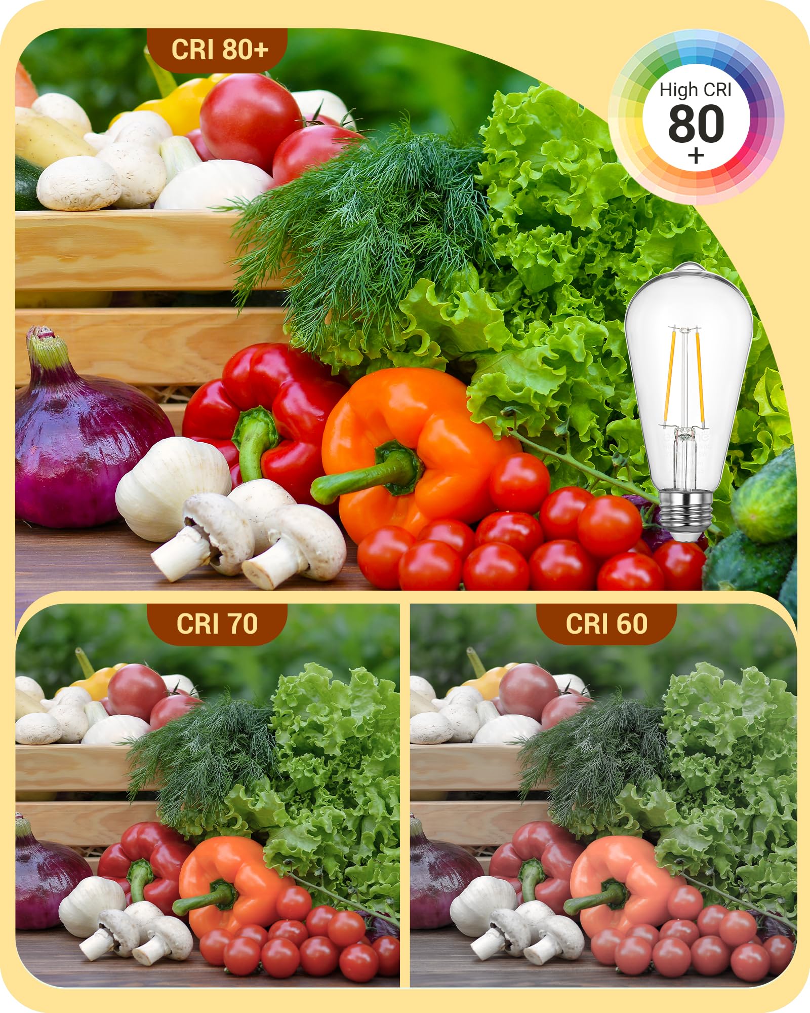 Edishine Dusk To Dawn Led Light Bulbs, 8W Equivalent 60W, Vintage Styled St64 Led Edison Bulbs, 700Lm Extra Bright 2700K Warm Wh