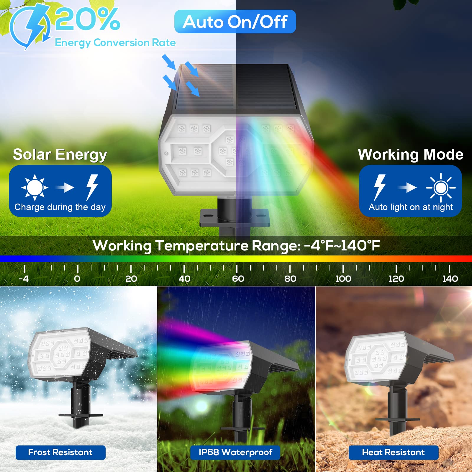 Nymphy Solar Color Changing Lights, 7 Lighting Modes Solar Lights Outdoor Waterproof Ip68, Multicolor Rgb Outdoor Lights For Gar