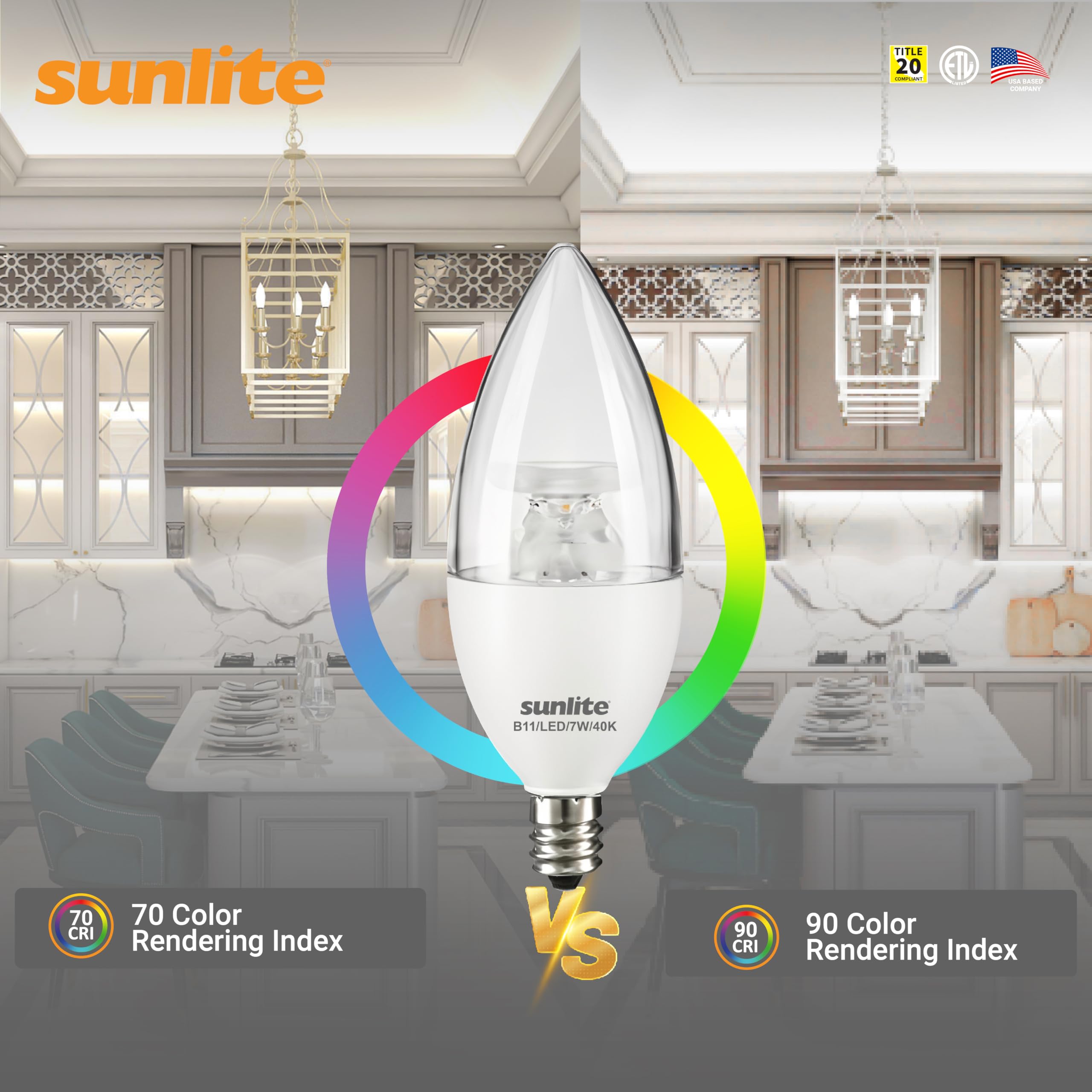 Sunlite LED B13 Chandelier Bulb, 7W (60W), 500 Lumens, Dimmable, E12 Base, 4000K Cool White, 6 Pack,