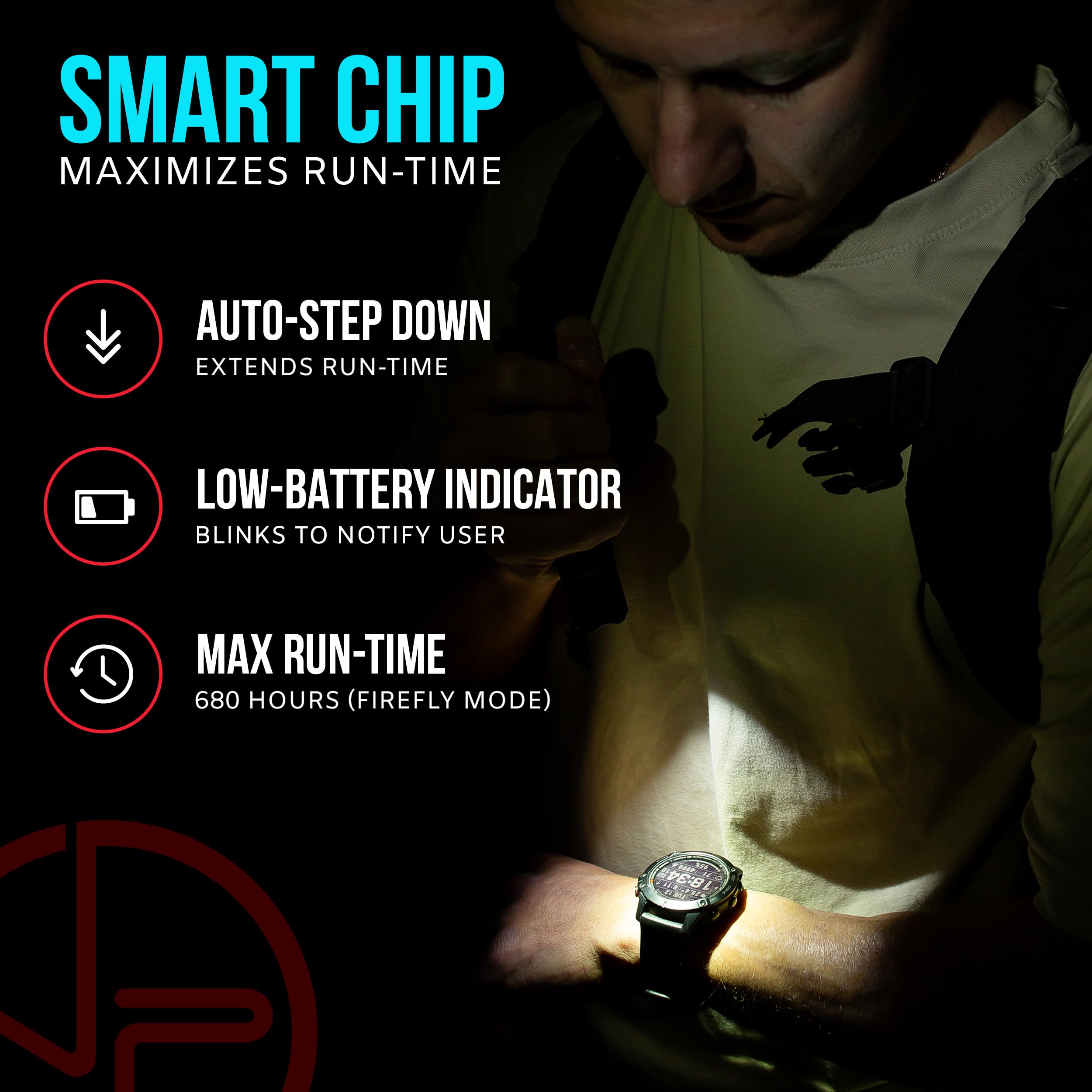 Np Night Provision Tx11 Tactical Flashlight With Duty Belt Holster Luminus 1600 Lumens Led For Police Security Military Grade Br