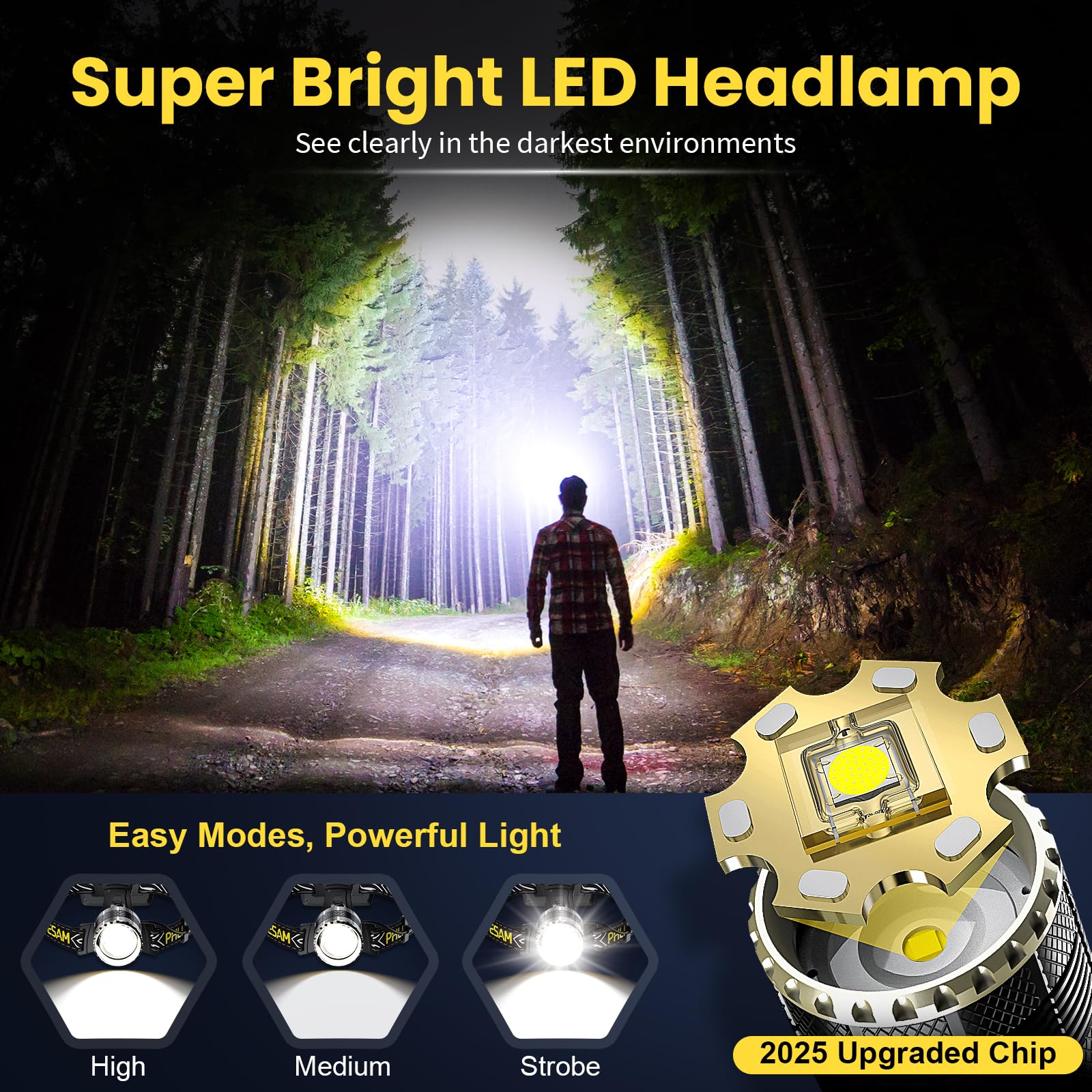 Led Rechargeable Headlamp 150000 Lumen With Motion Sensor, Zoomable Bright Headlamp For Adults, Ip68 Waterproof, 115 Adjustable